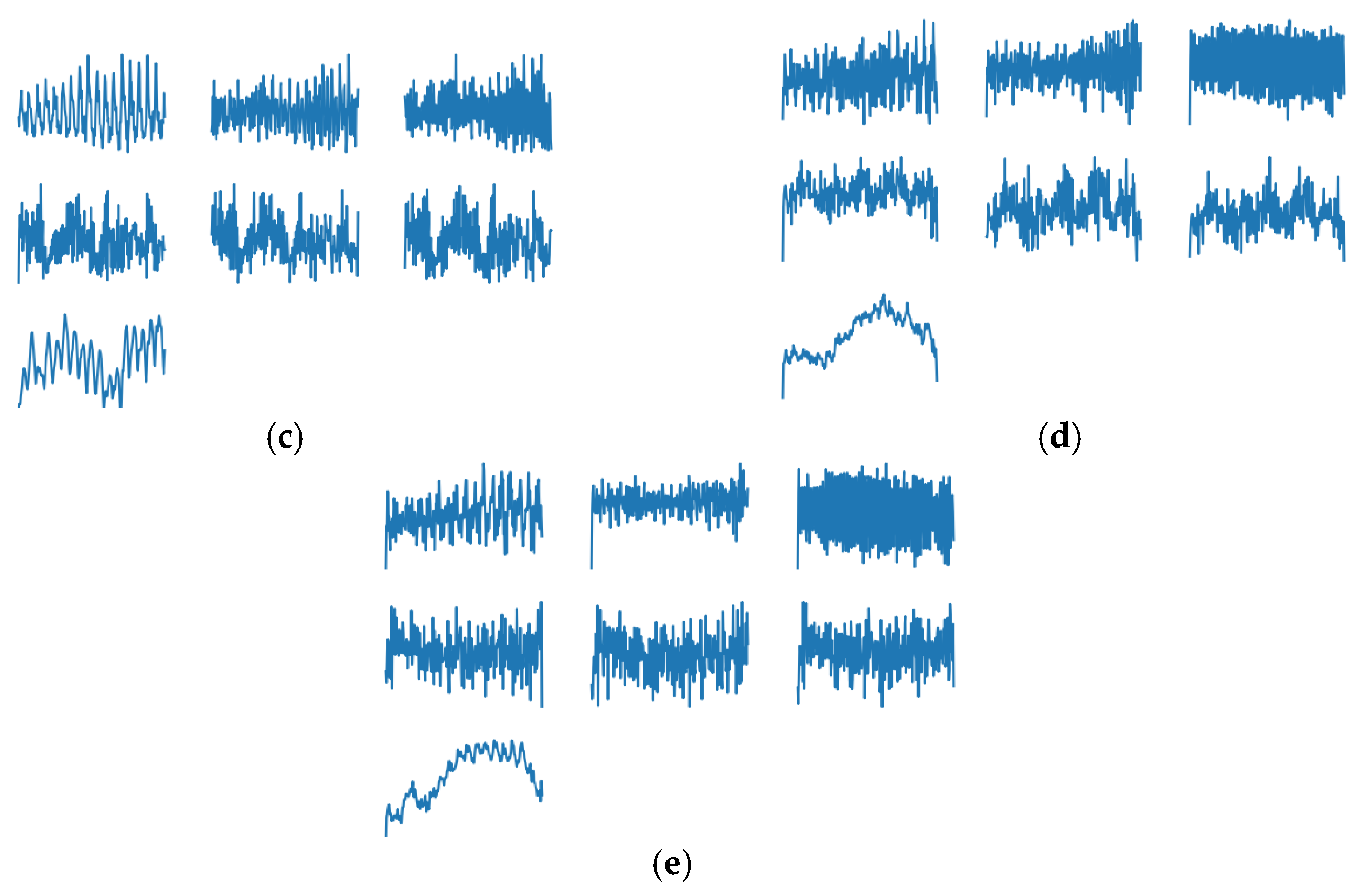 Electronics 11 02364 g008b