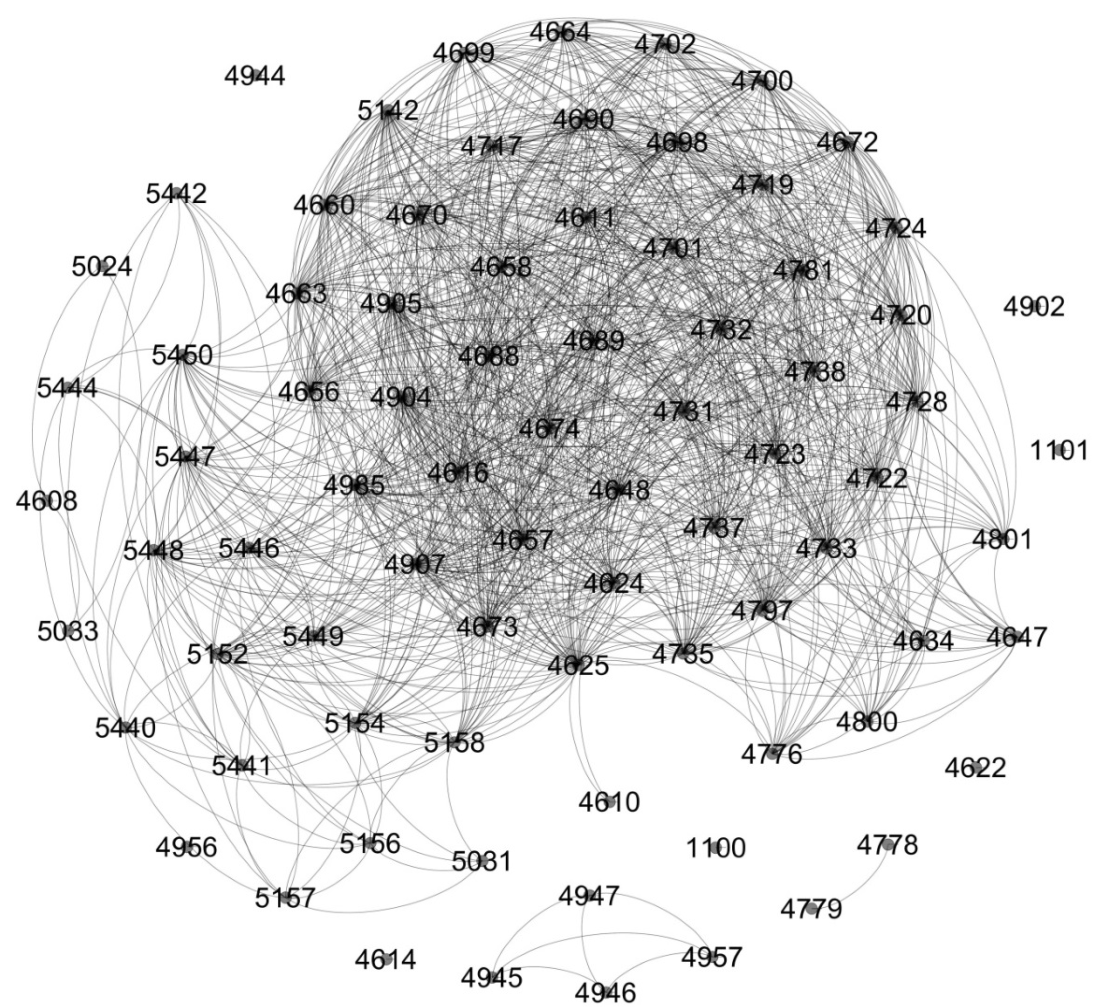 Electronics 11 02368 g011 550