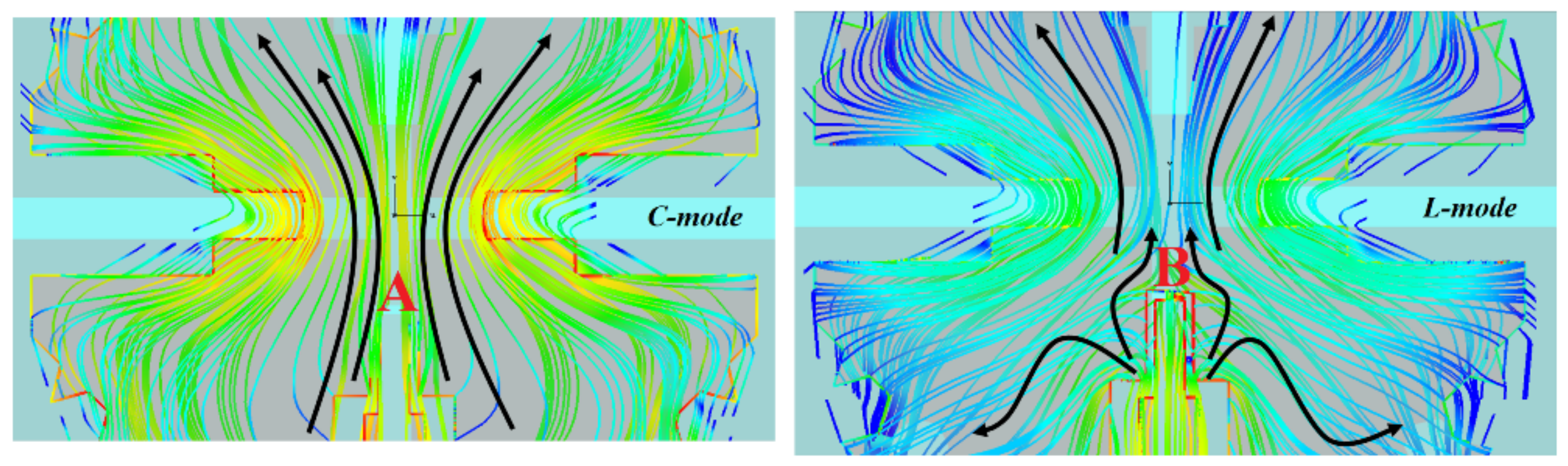 Electronics 11 02371 g003 Electronics 11 02371 g003