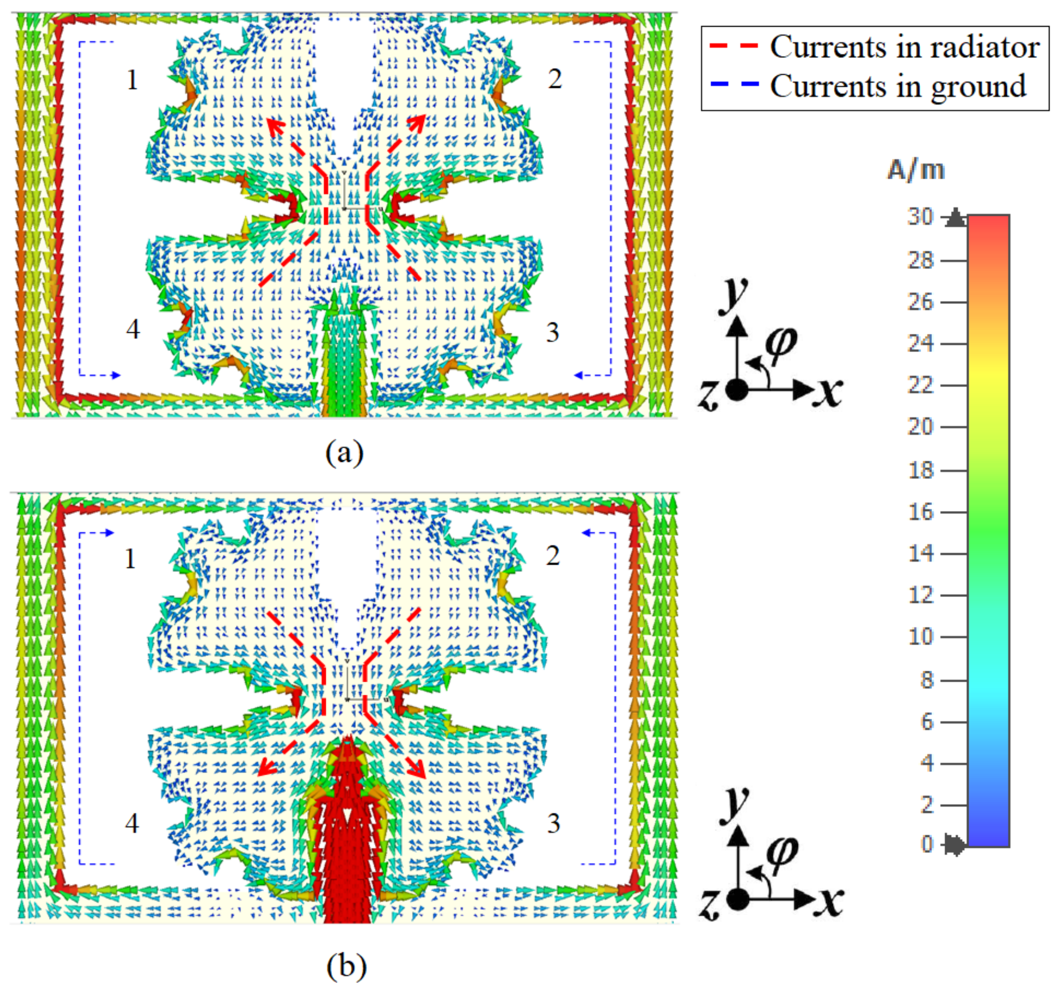 Electronics 11 02371 g008 Electronics 11 02371 g008