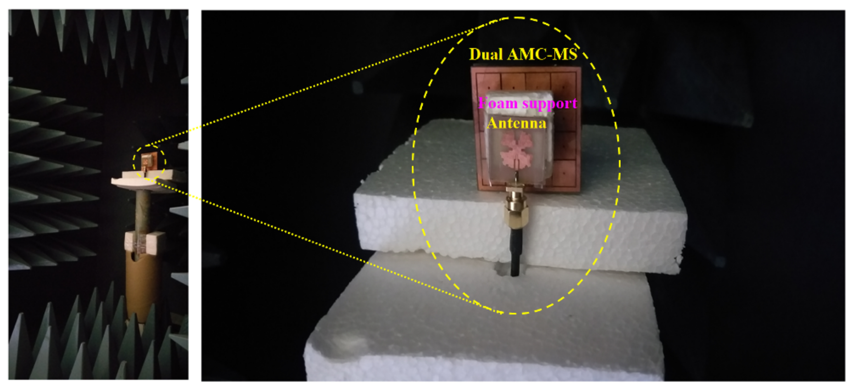 Electronics 11 02371 g016 Electronics 11 02371 g016