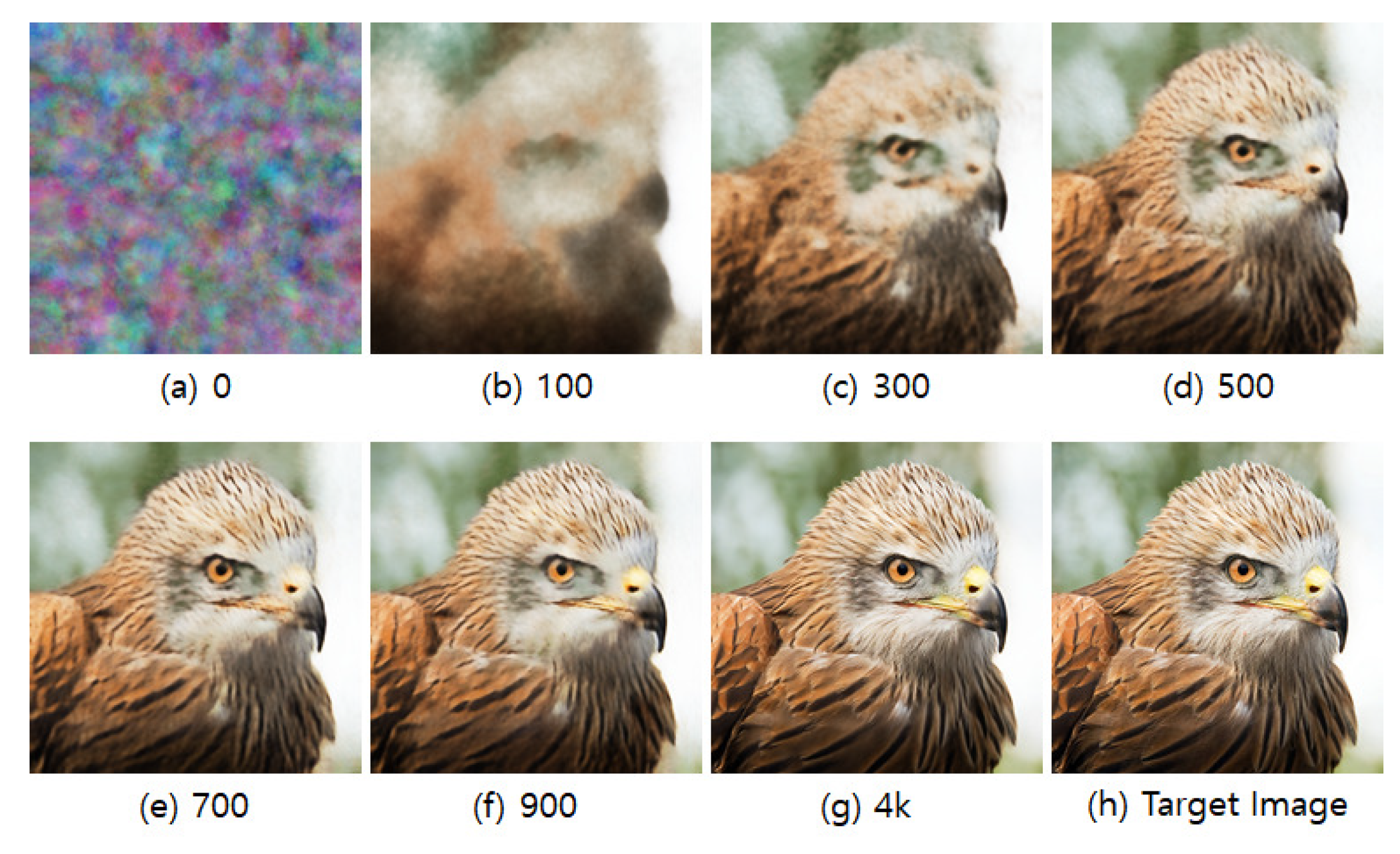 Electronics 11 02372 g003