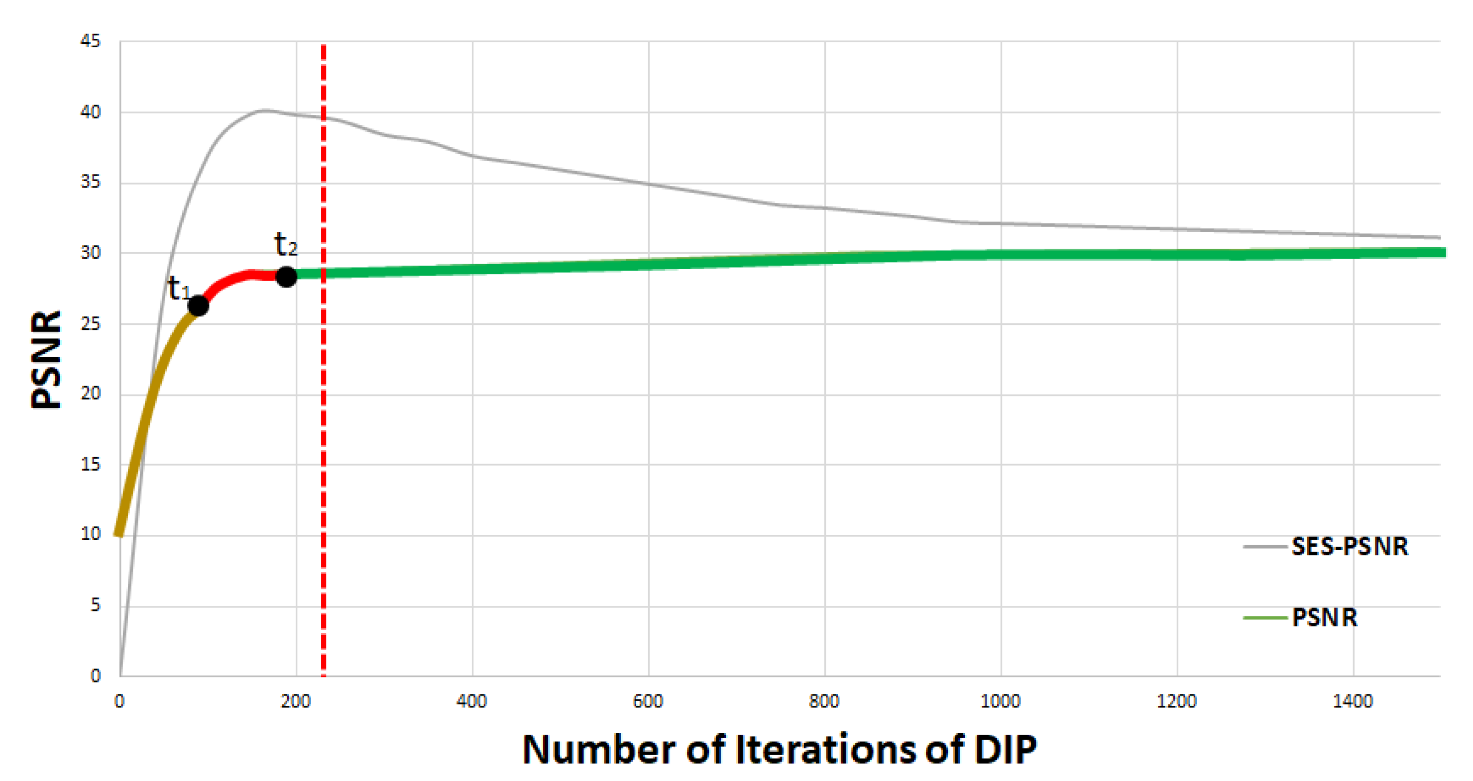 Electronics 11 02372 g005
