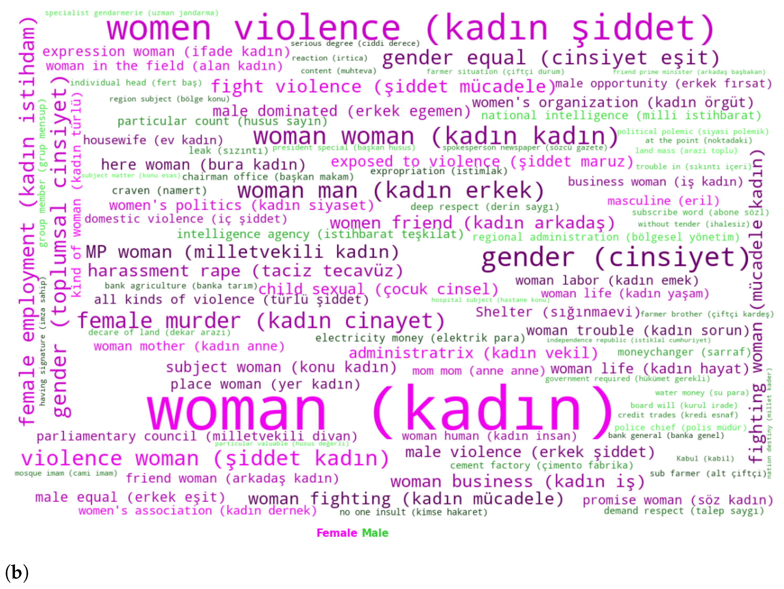 Electronics 11 02374 g001b 550