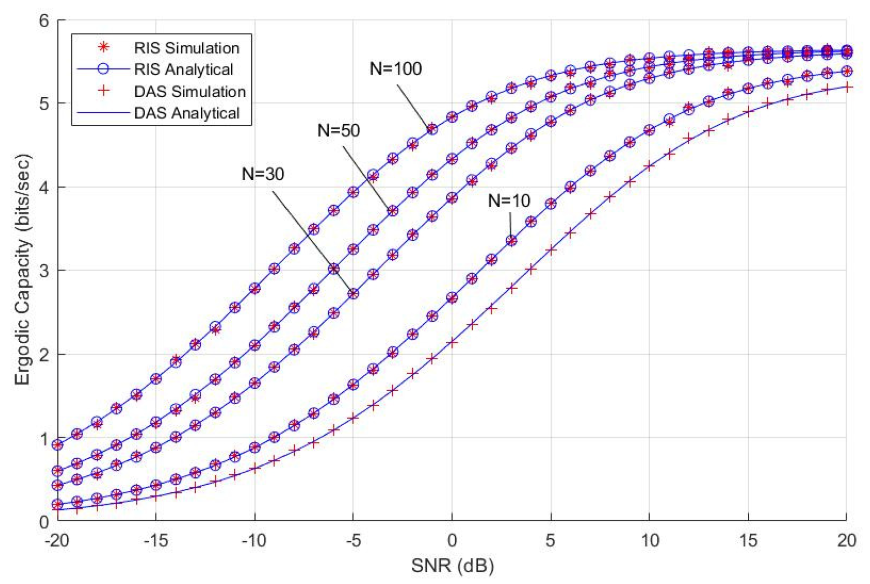 Electronics 11 02376 g003