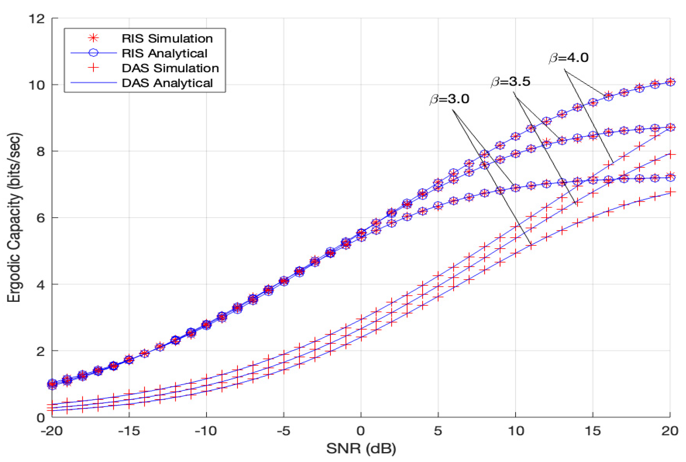 Electronics 11 02376 g004