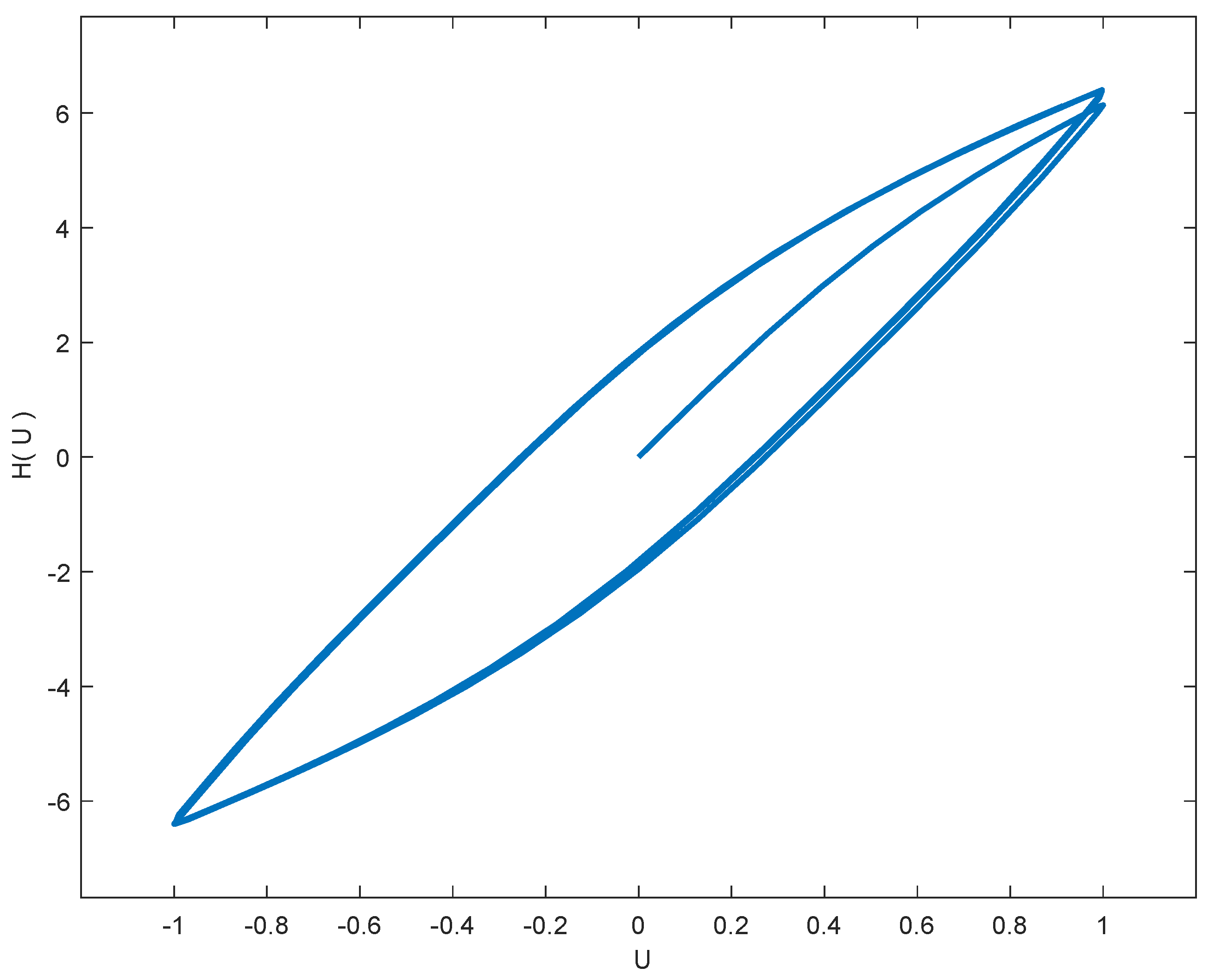 Electronics 11 02378 g001