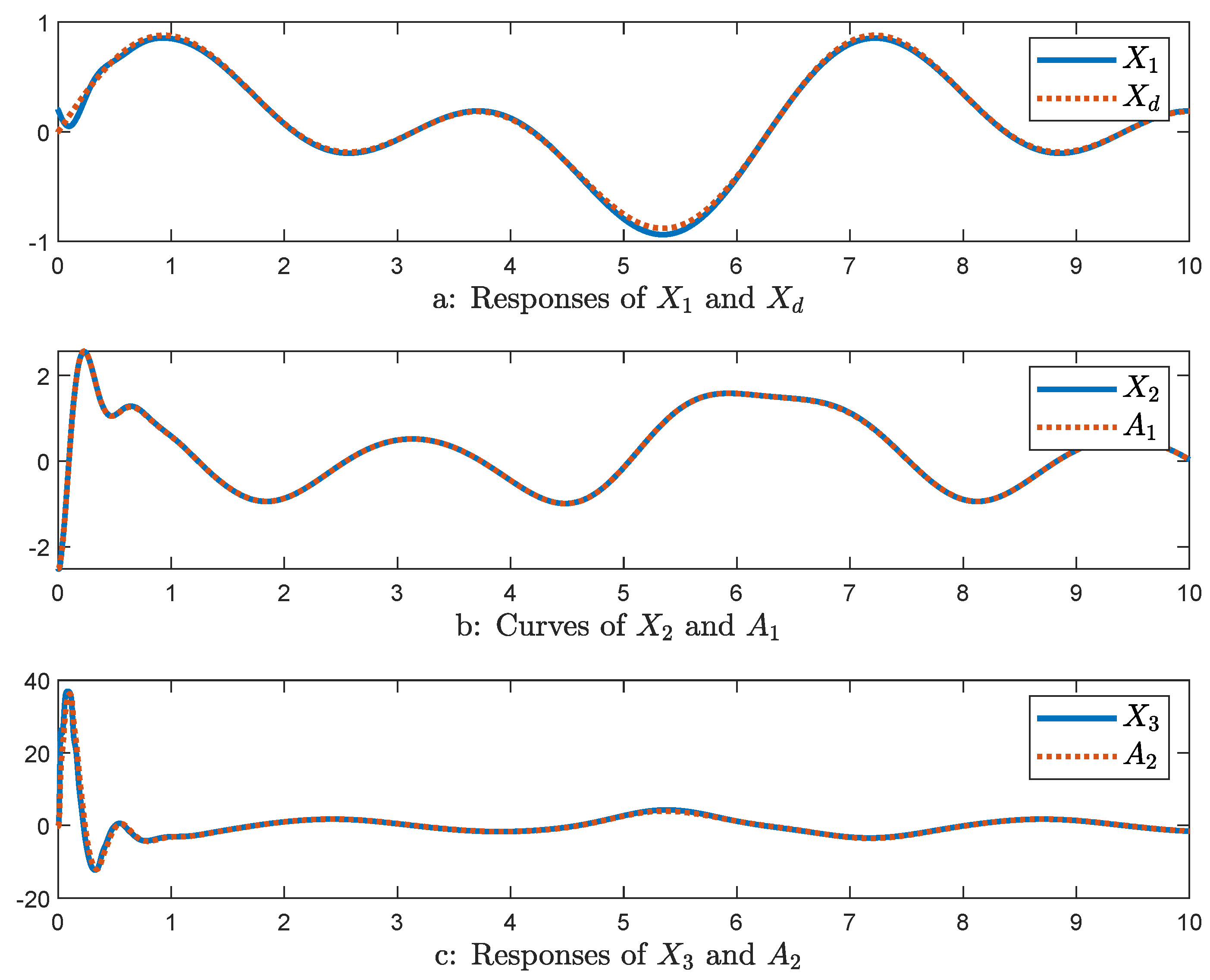 Electronics 11 02378 g003