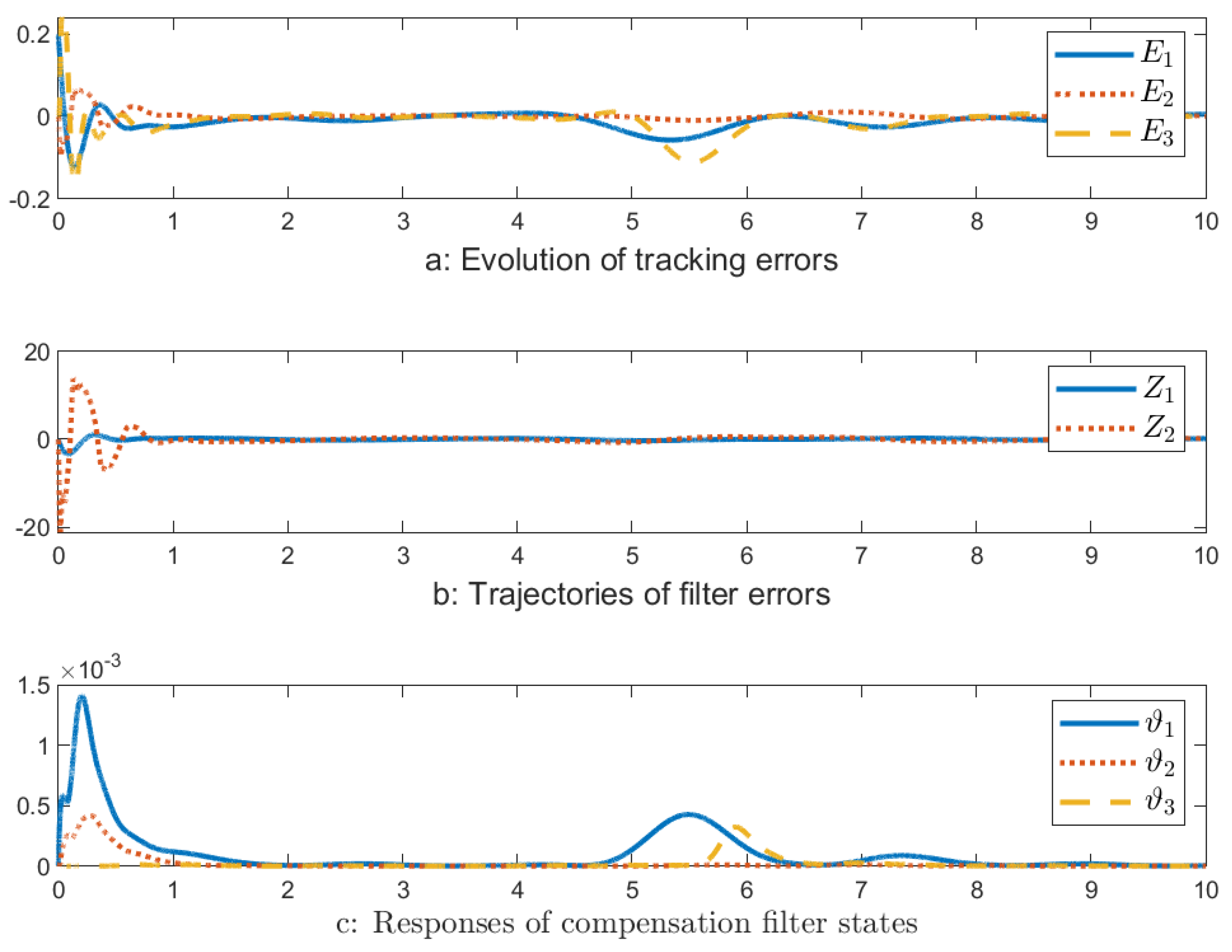 Electronics 11 02378 g004