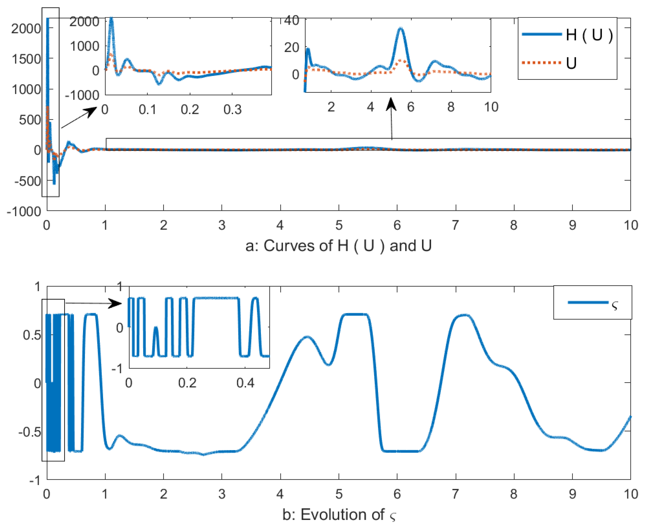 Electronics 11 02378 g005