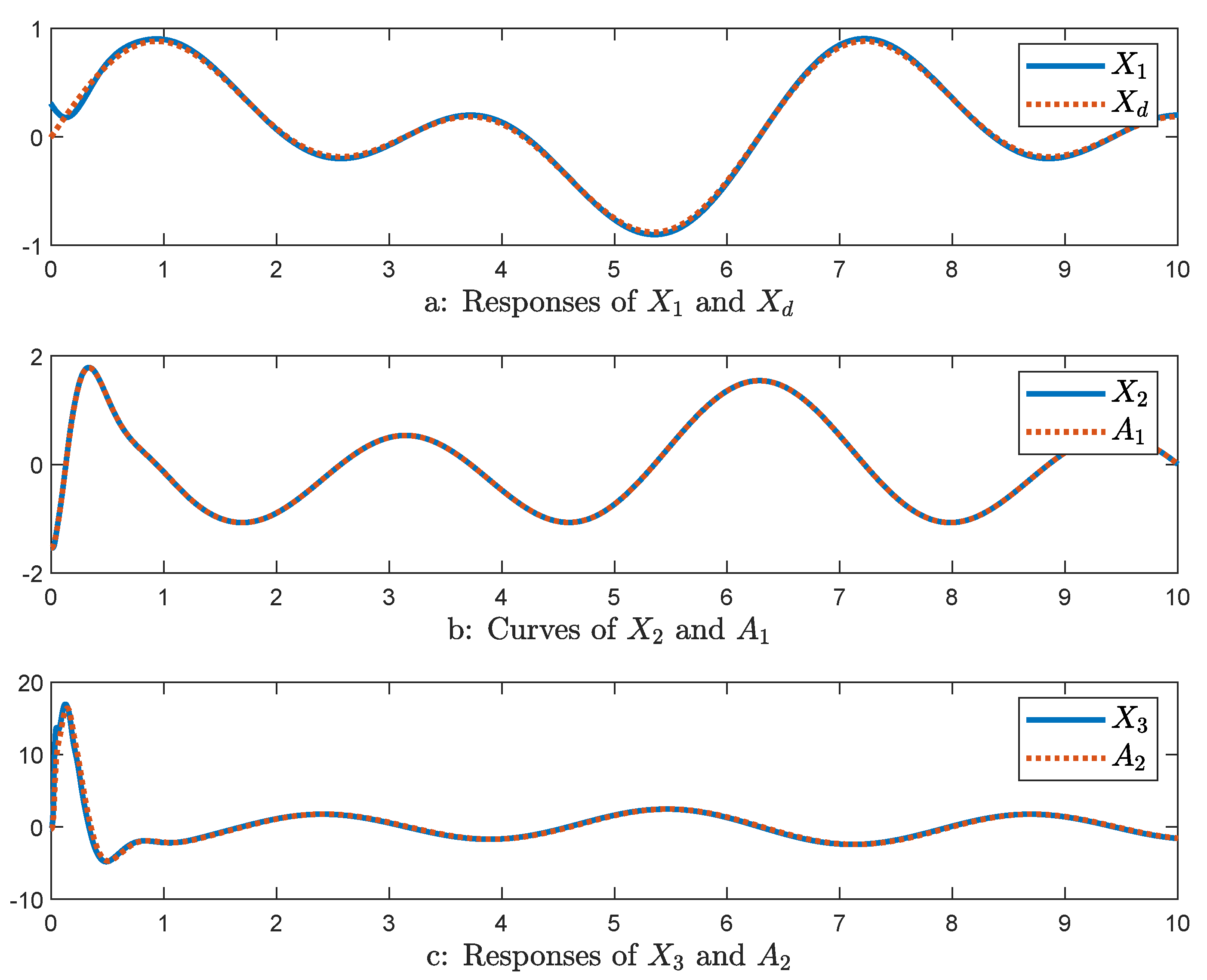 Electronics 11 02378 g007