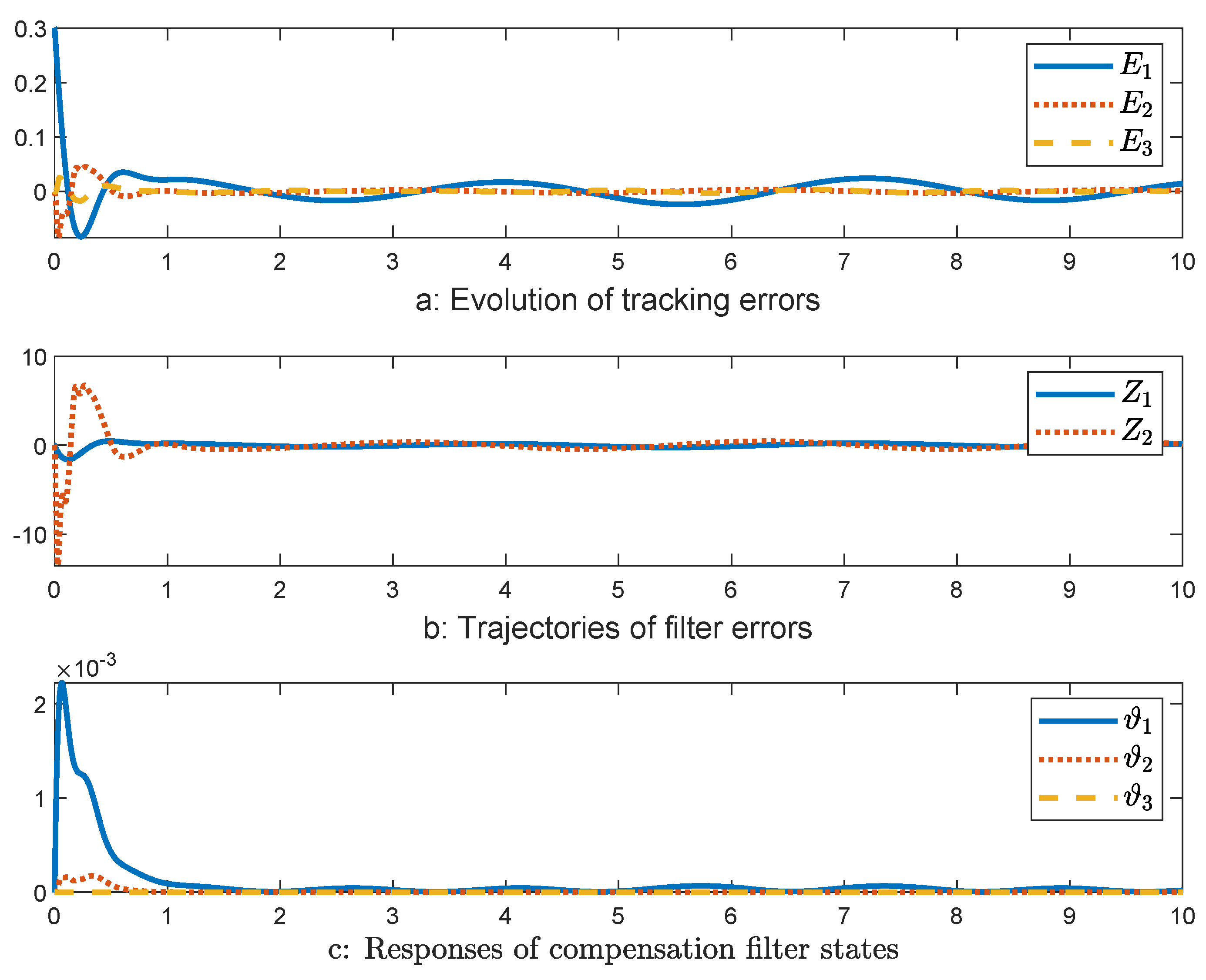 Electronics 11 02378 g008