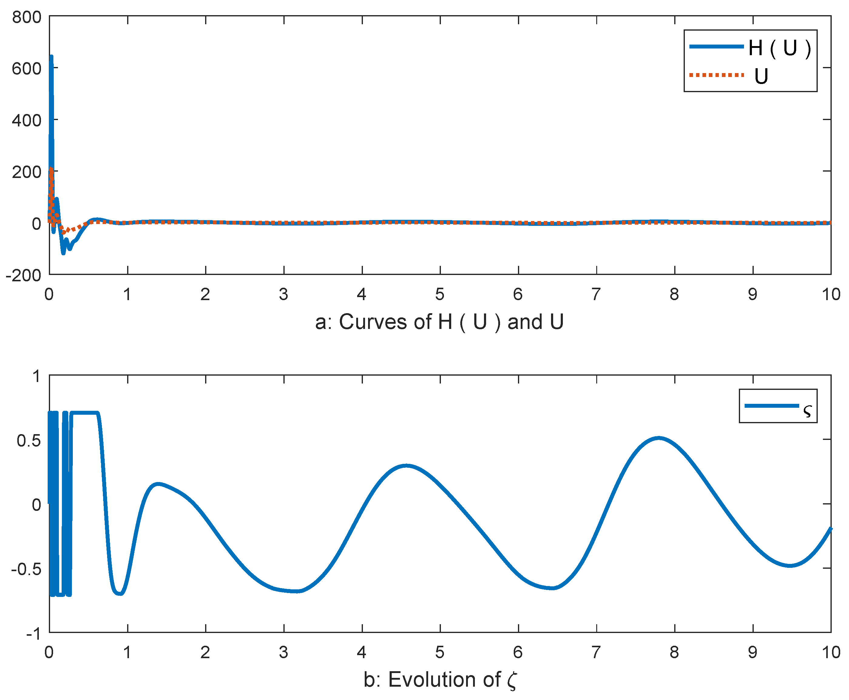 Electronics 11 02378 g009