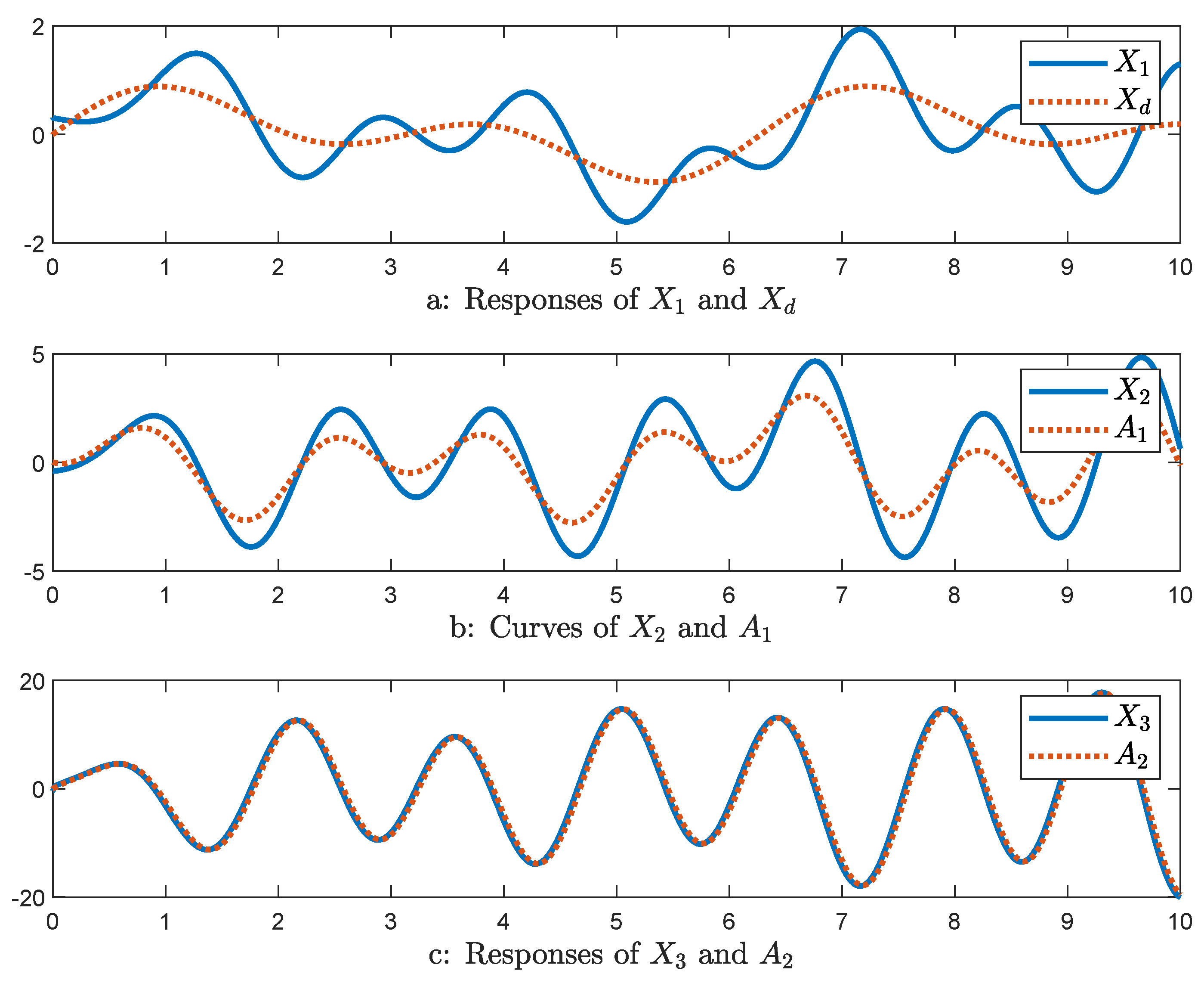 Electronics 11 02378 g010