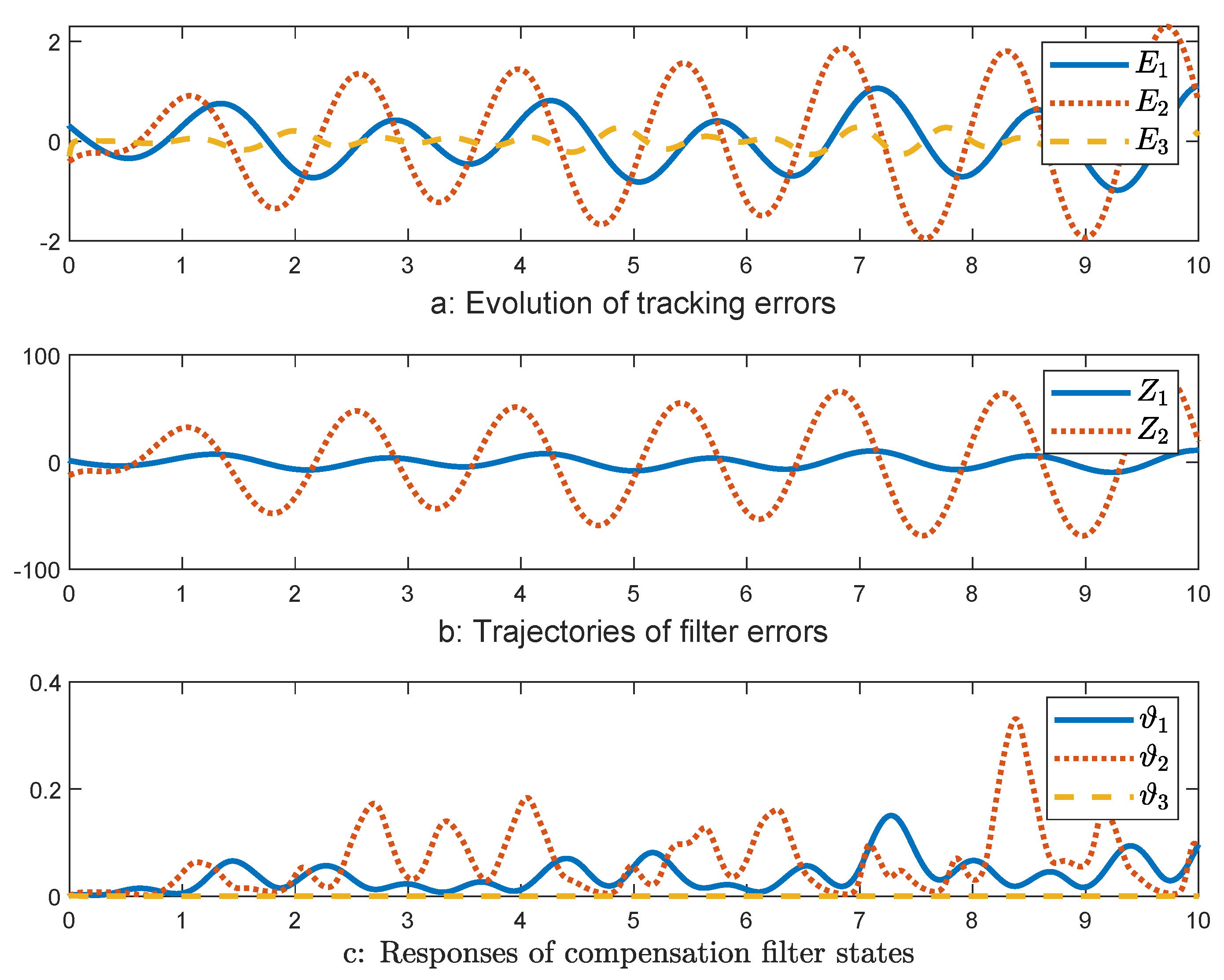 Electronics 11 02378 g011
