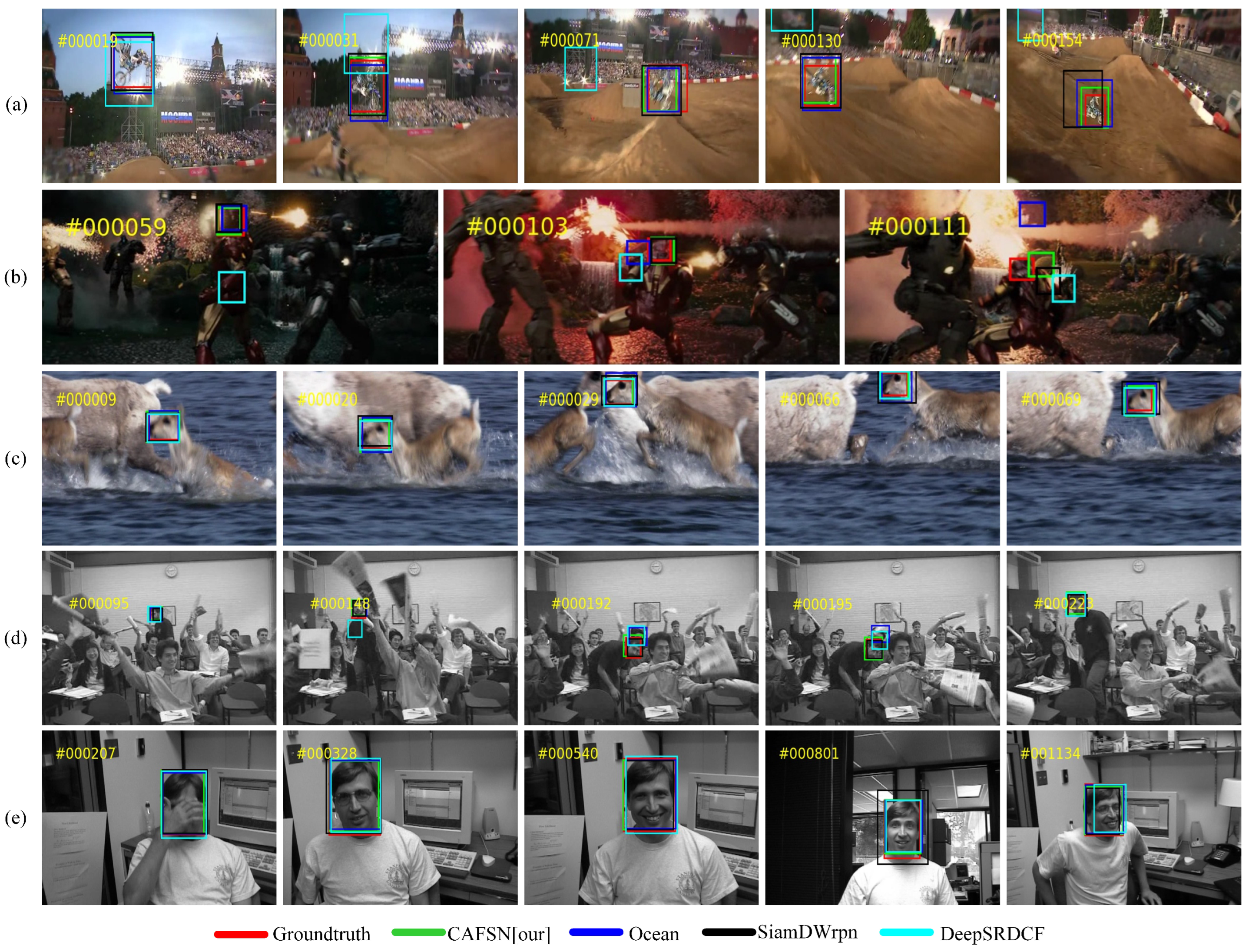 Electronics 11 02381 g009 550