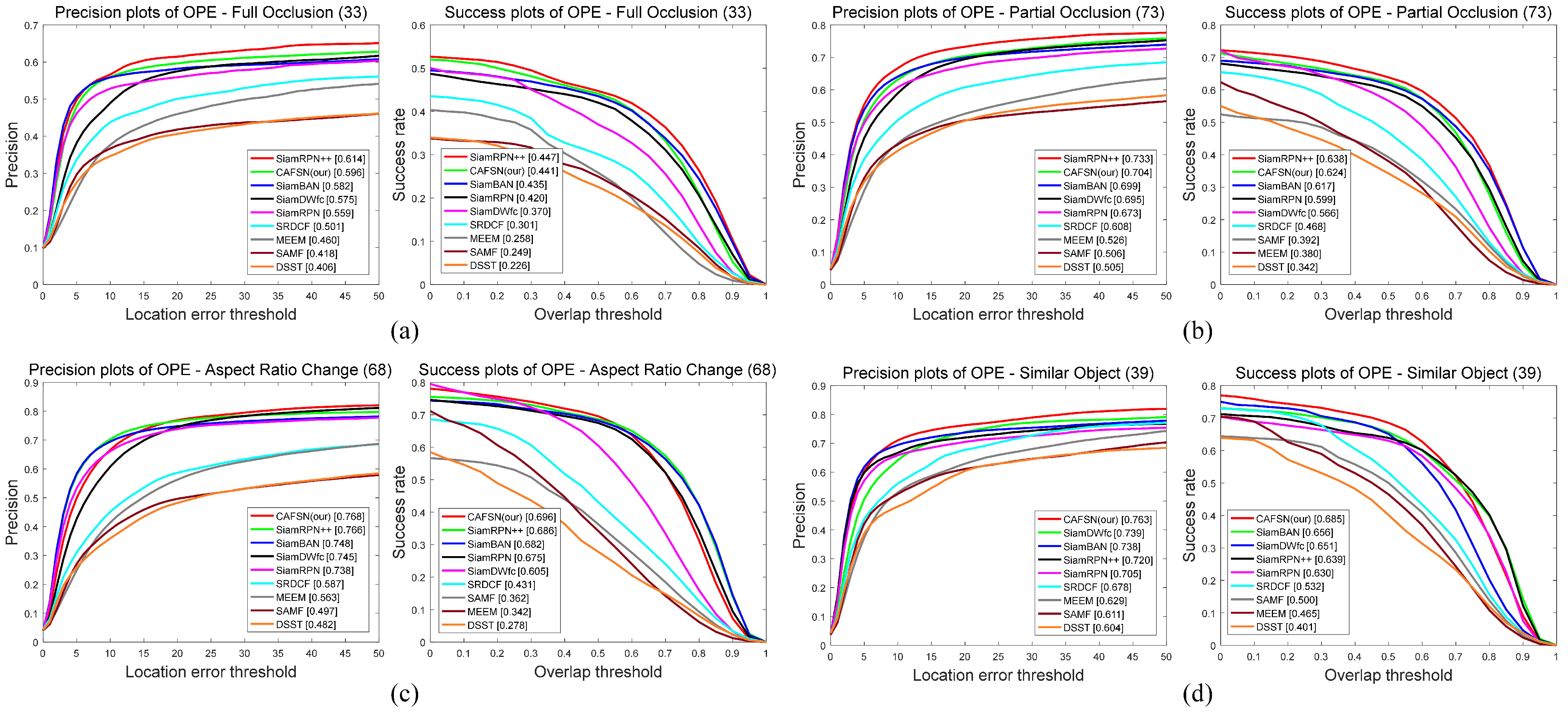 Electronics 11 02381 g011 550