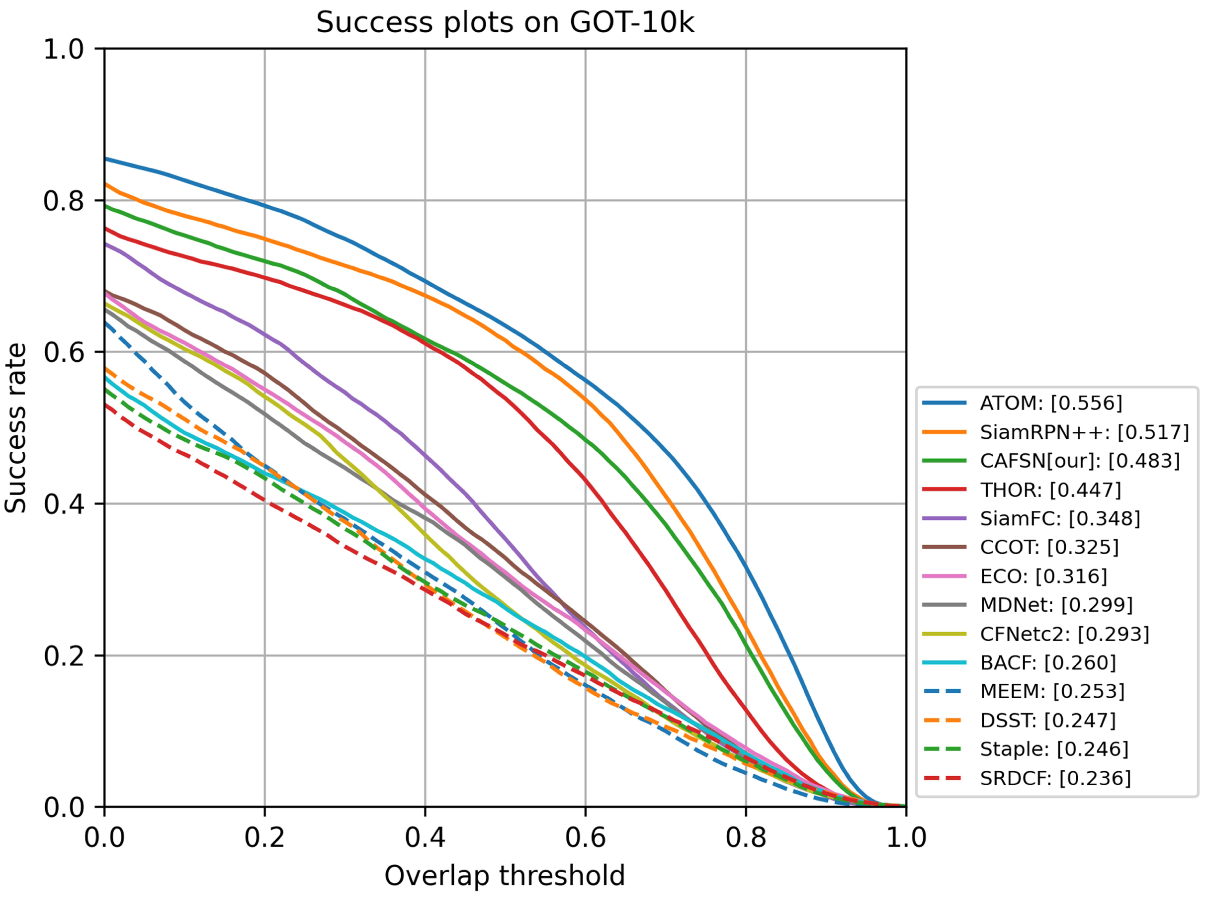 Electronics 11 02381 g012 550