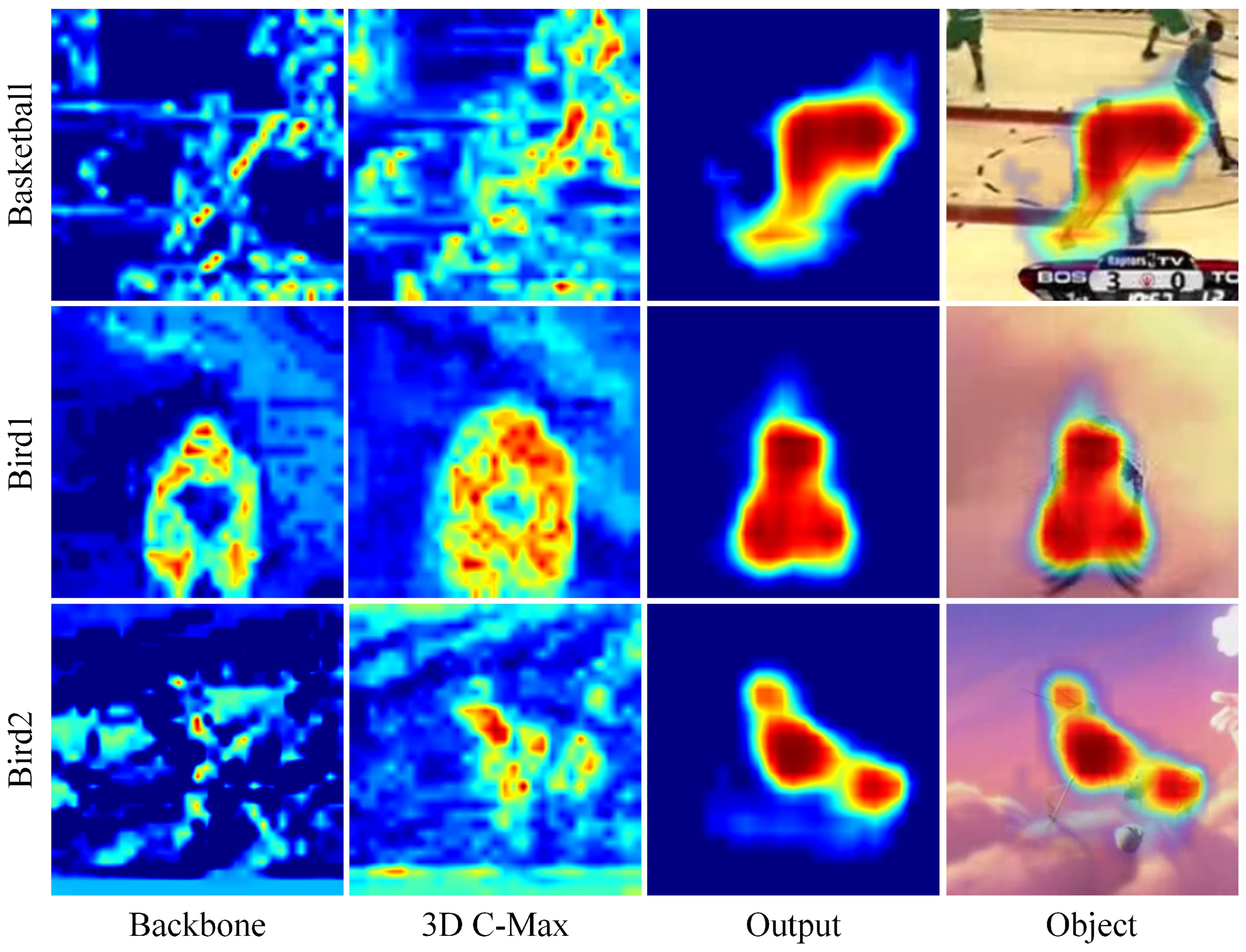 Electronics 11 02381 g013 550