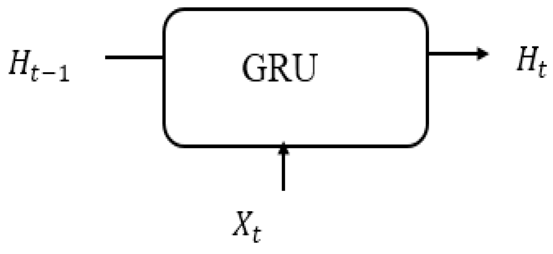 Electronics 11 02387 g009 550