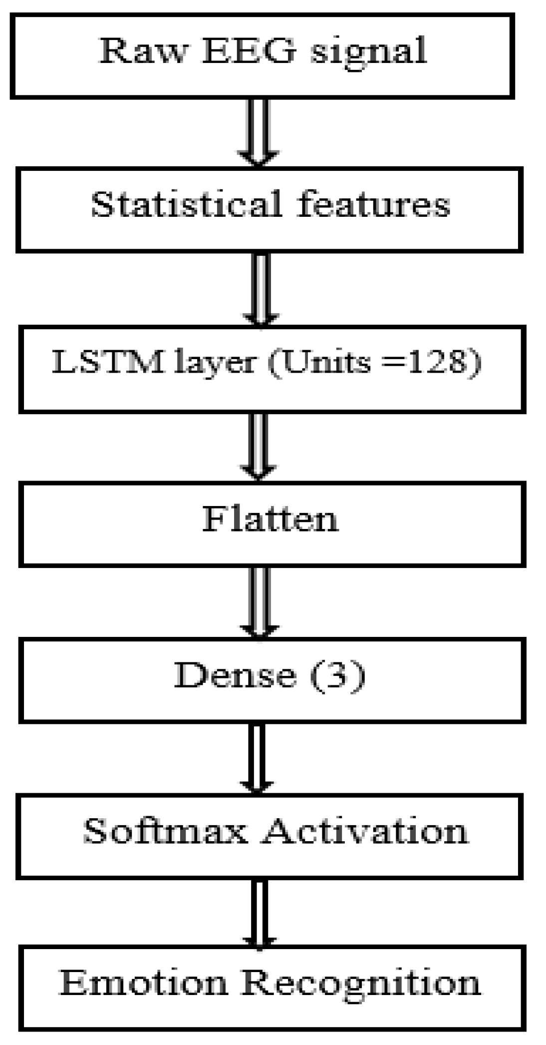 Electronics 11 02387 g013 550