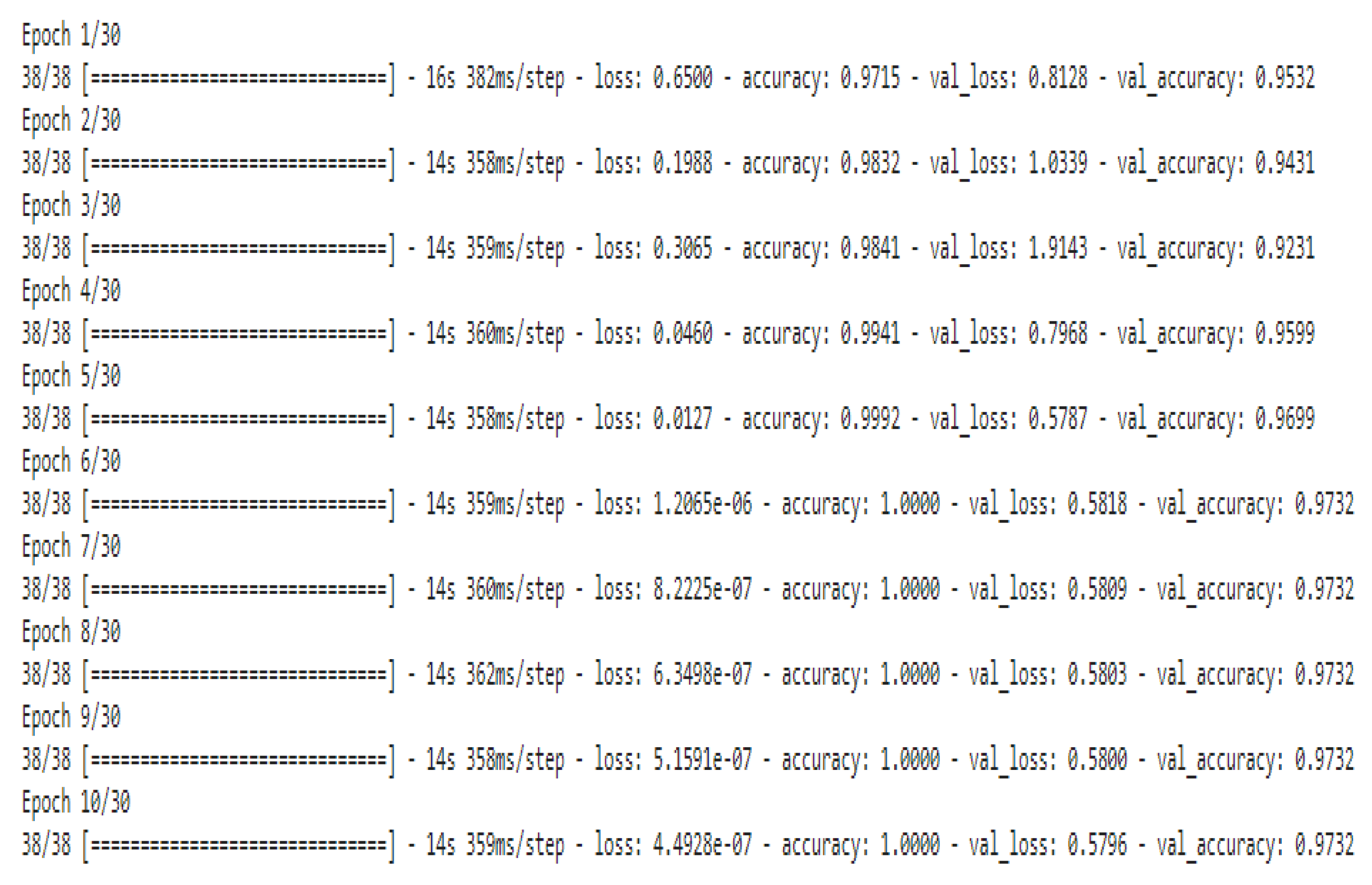Electronics 11 02387 g019 550
