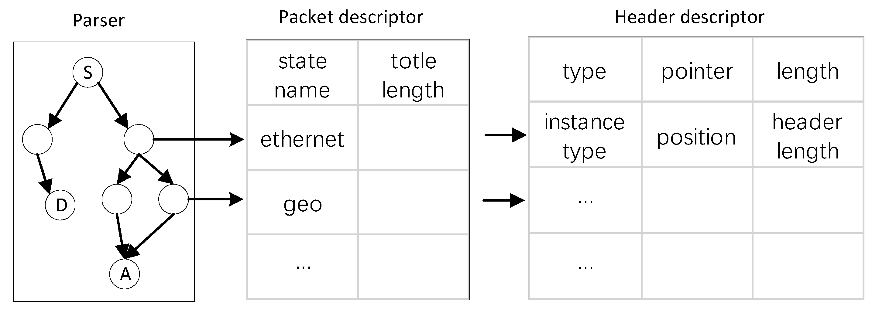 Electronics 11 02389 g008 550