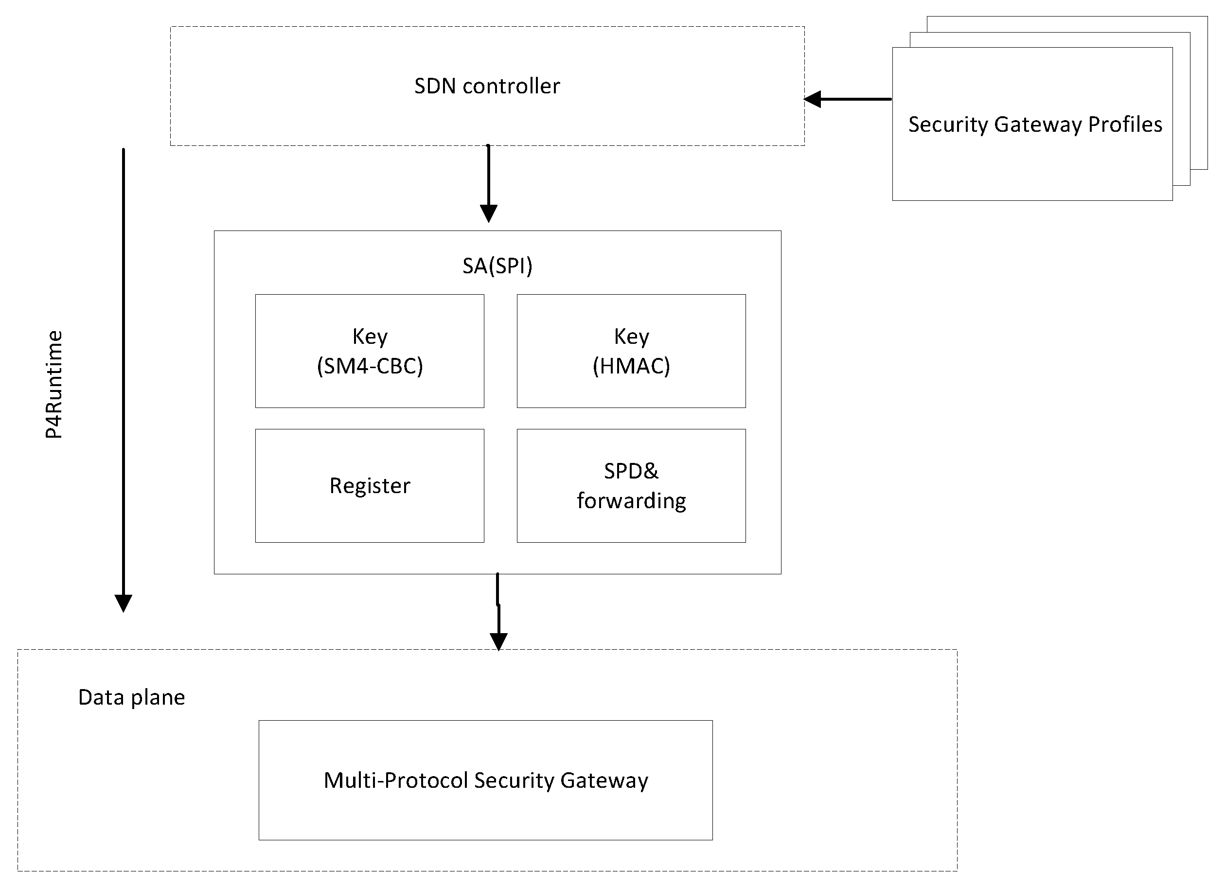 Electronics 11 02389 g009 550
