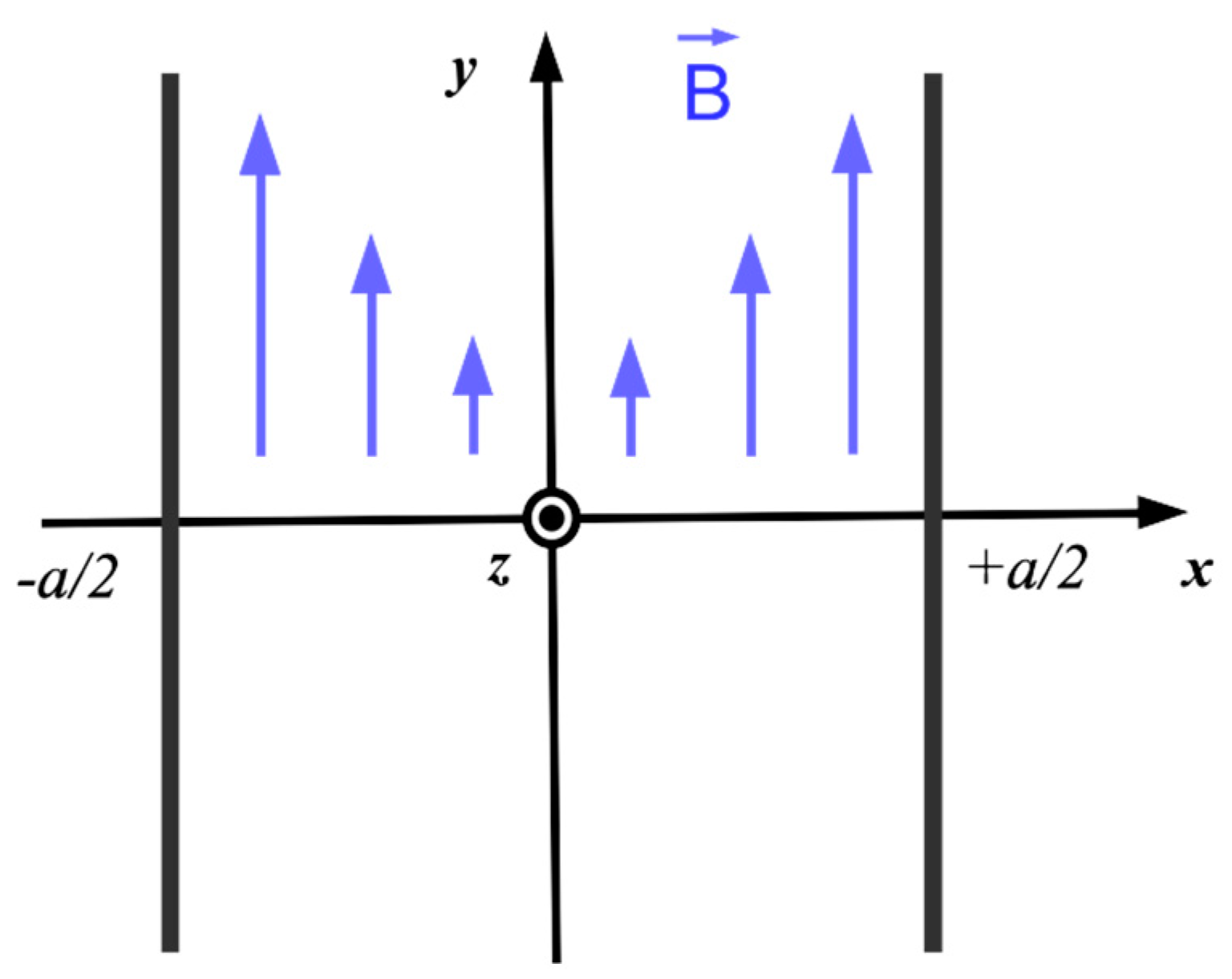 Electronics 11 02398 g008 550