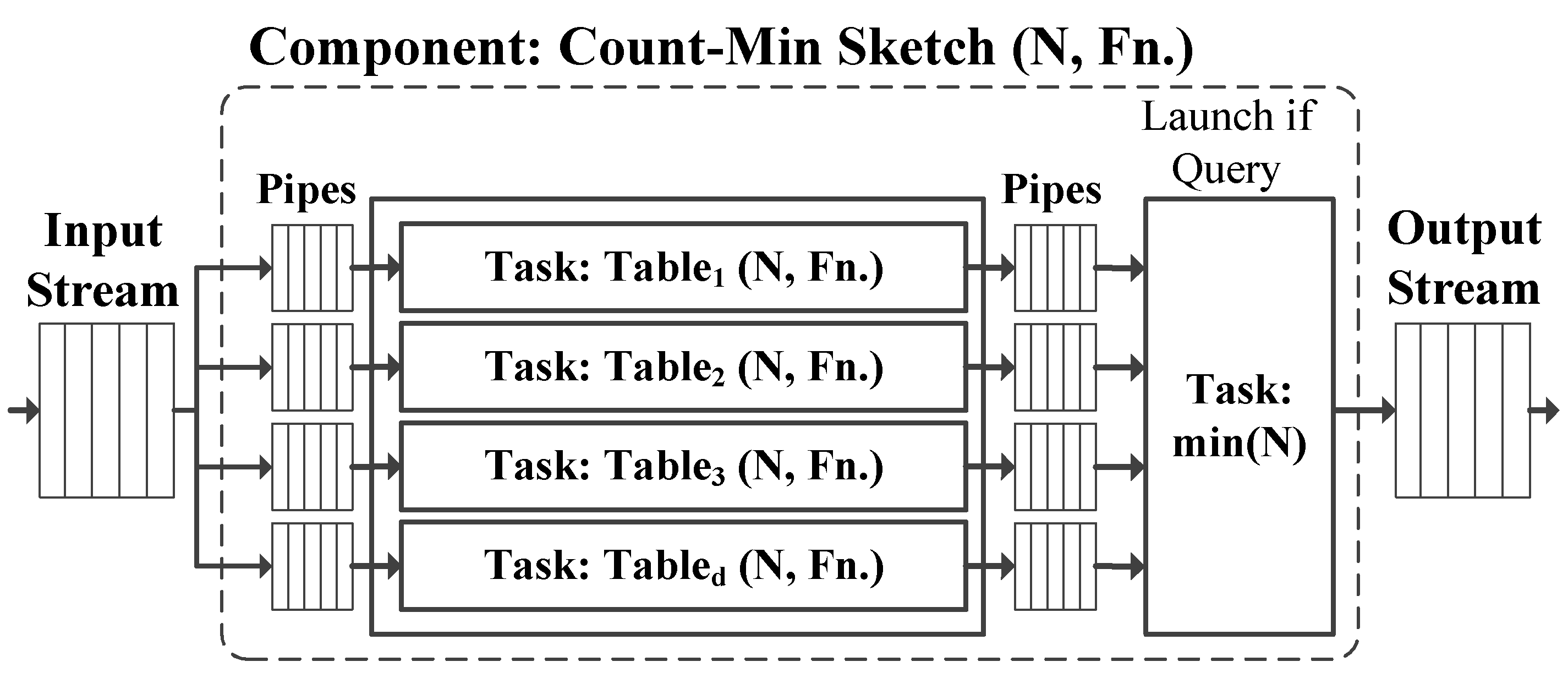 Electronics 11 02399 g002