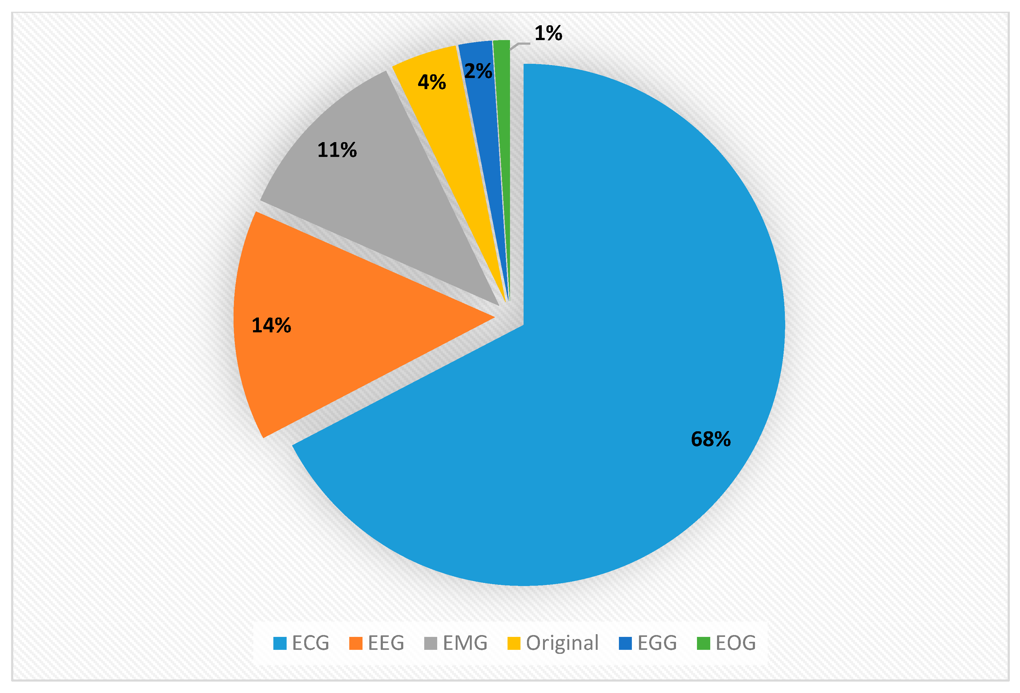 Electronics 11 02402 g014