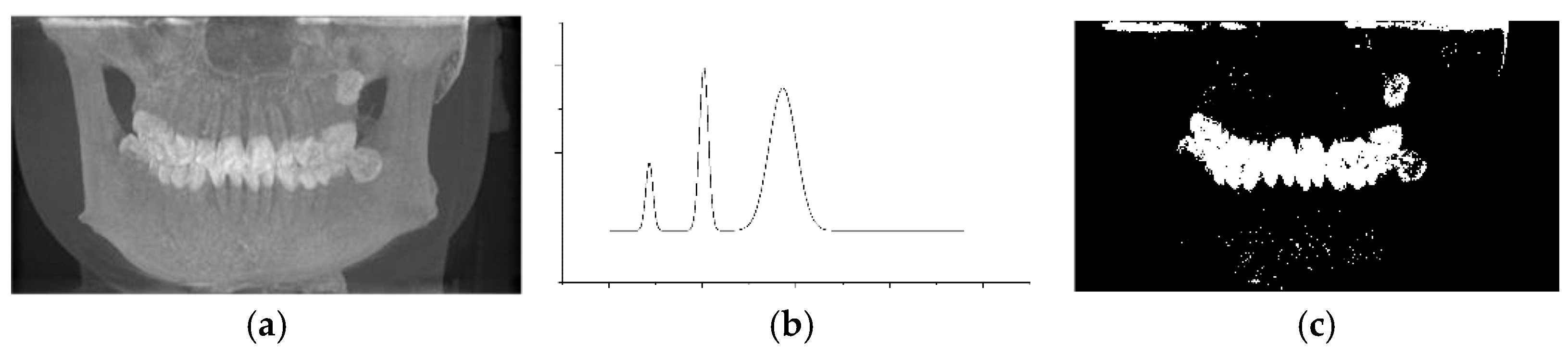 Electronics 11 02404 g003 Electronics 11 02404 g003