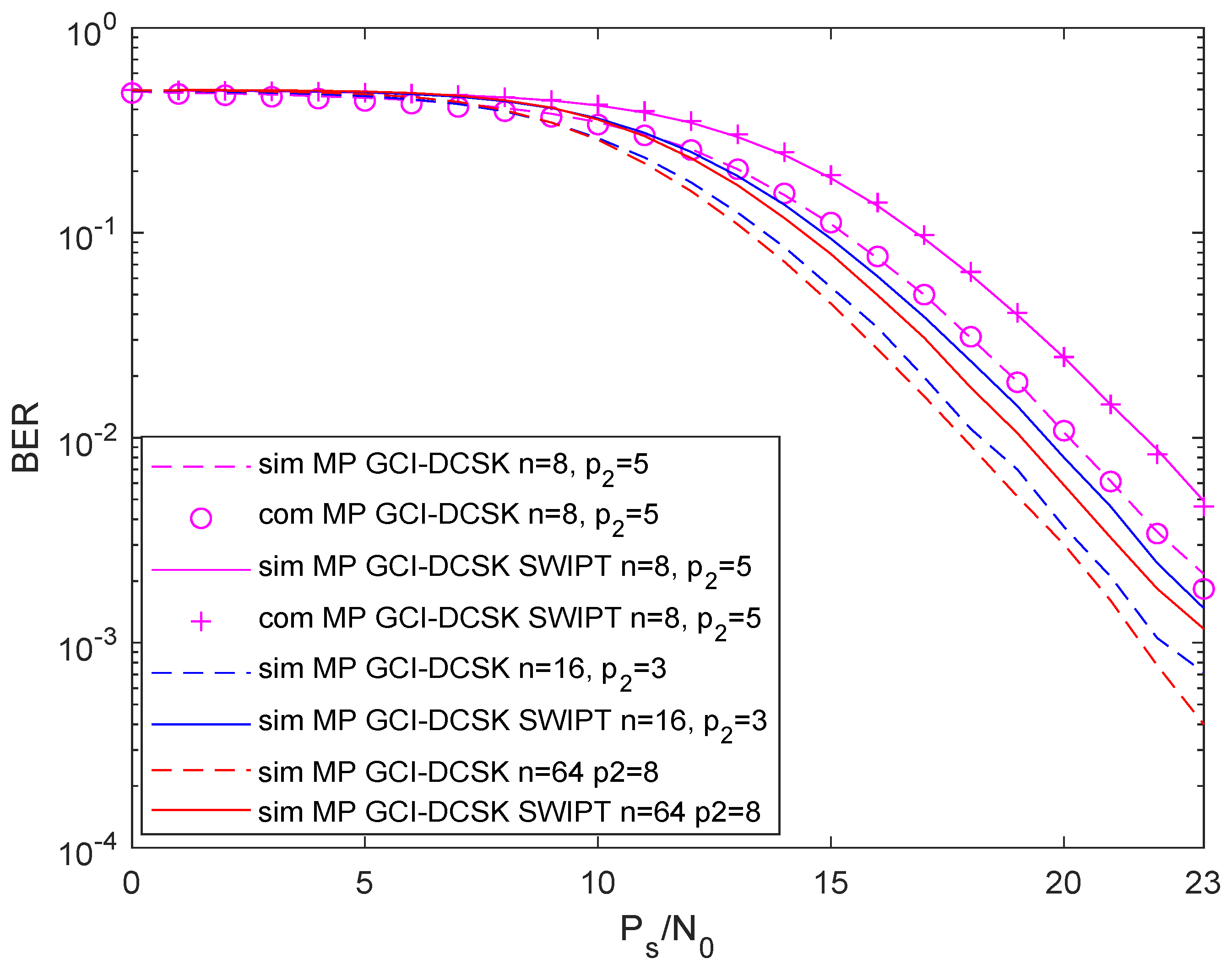 Electronics 11 02406 g008