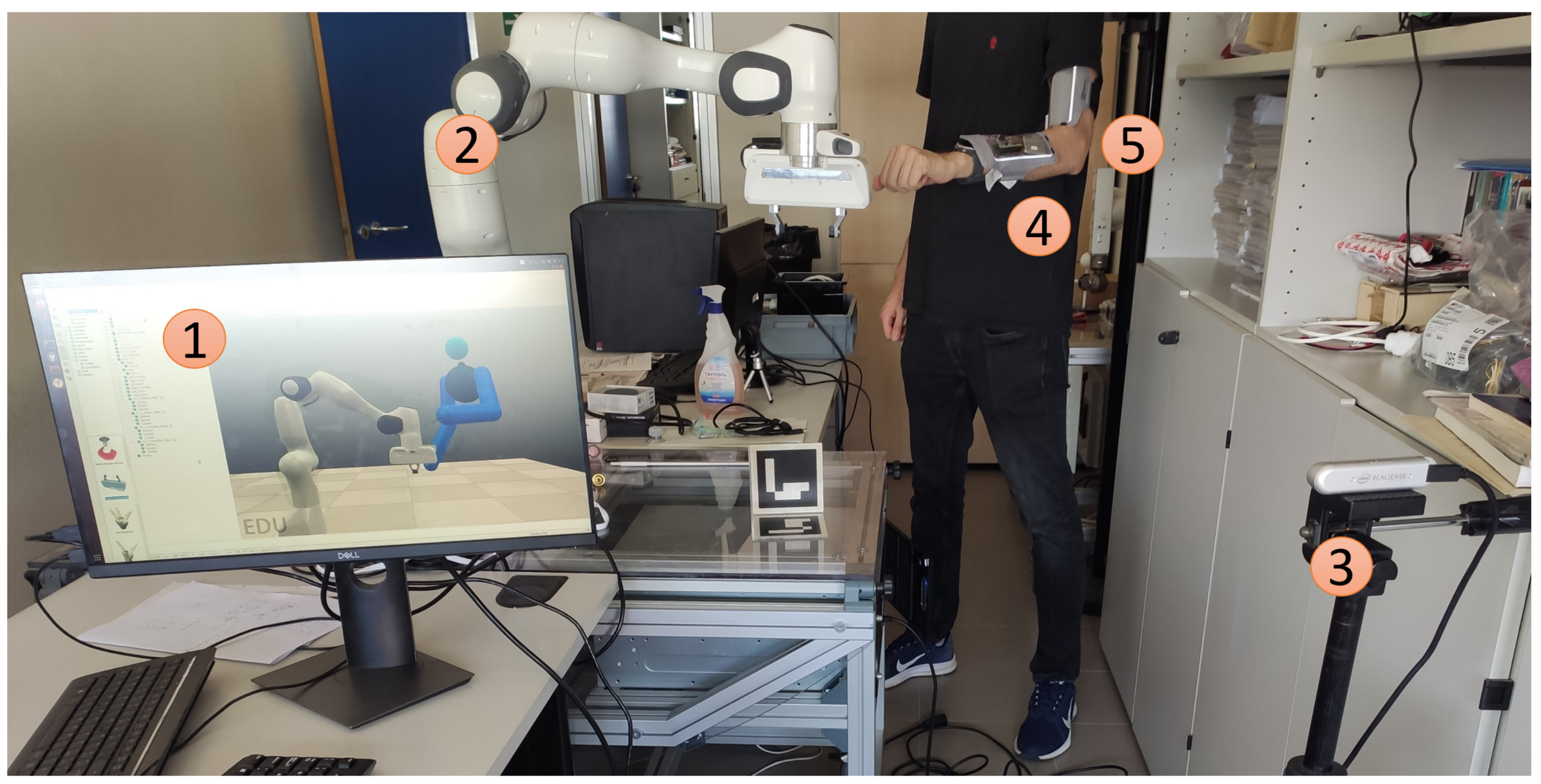 Electronics 11 02407 g005