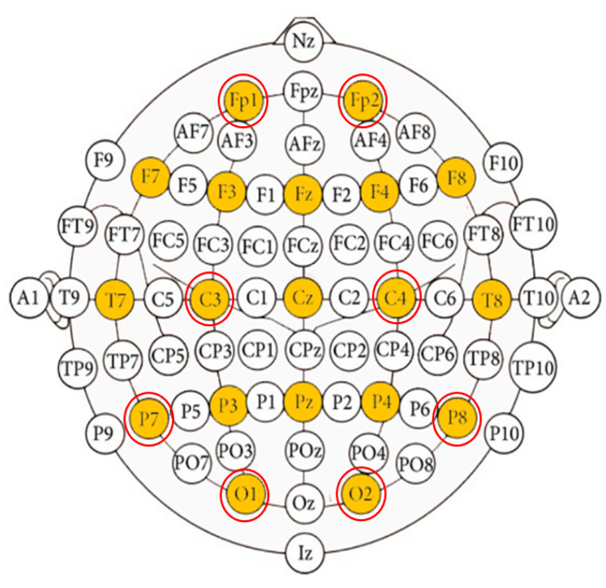 Electronics 11 02410 g002