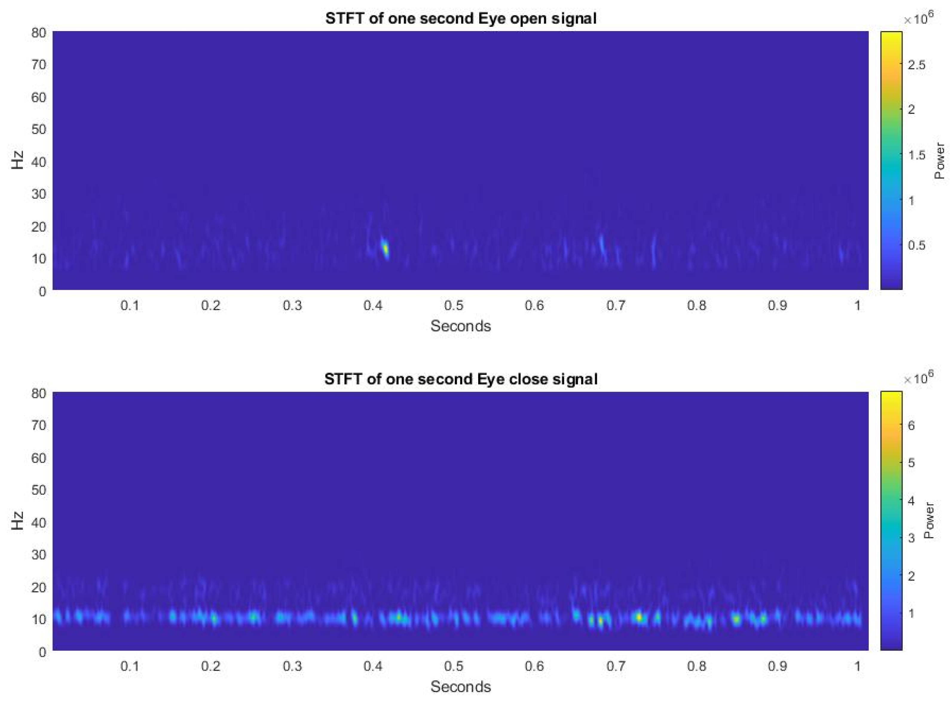Electronics 11 02410 g006