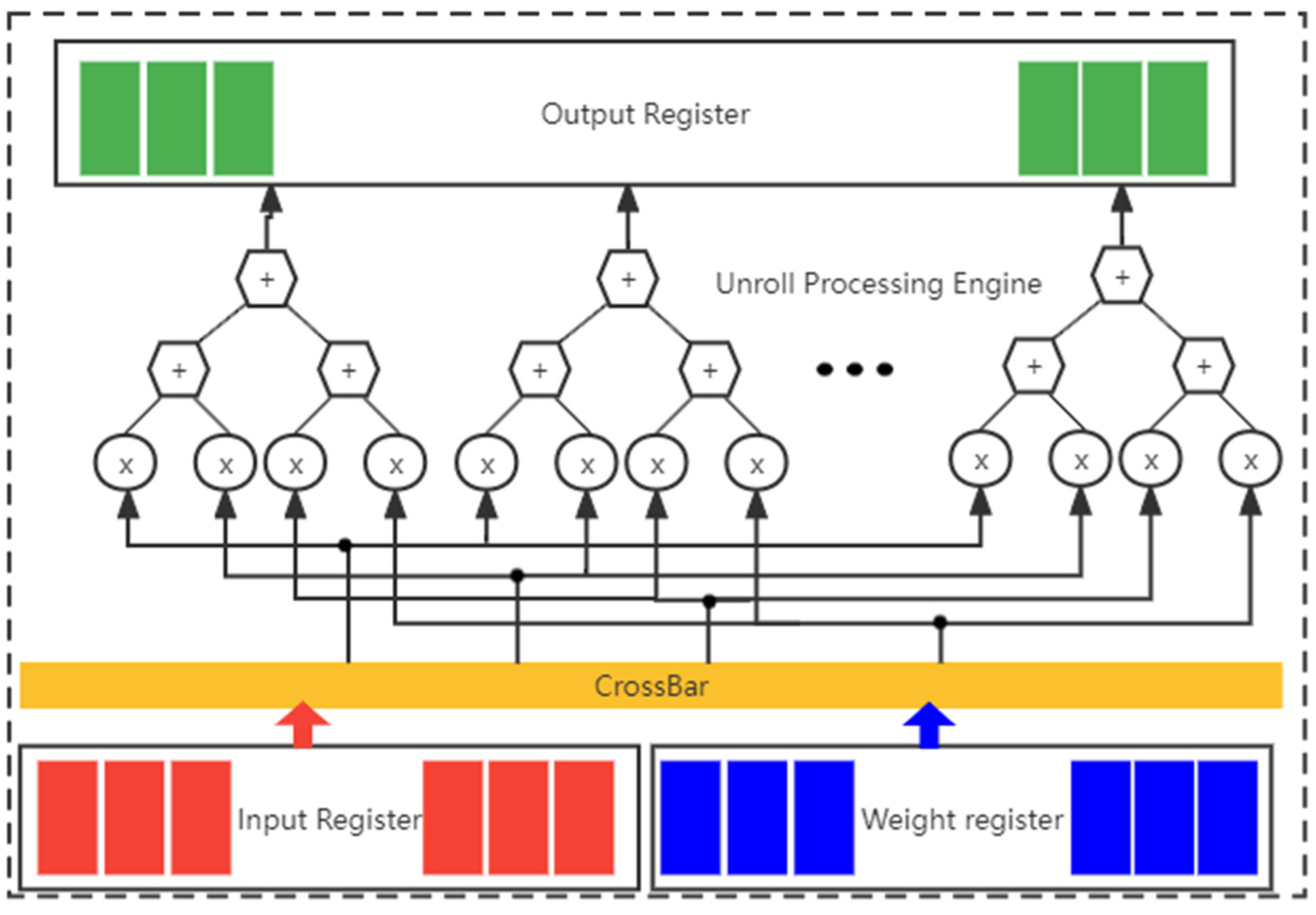Electronics 11 02410 g009