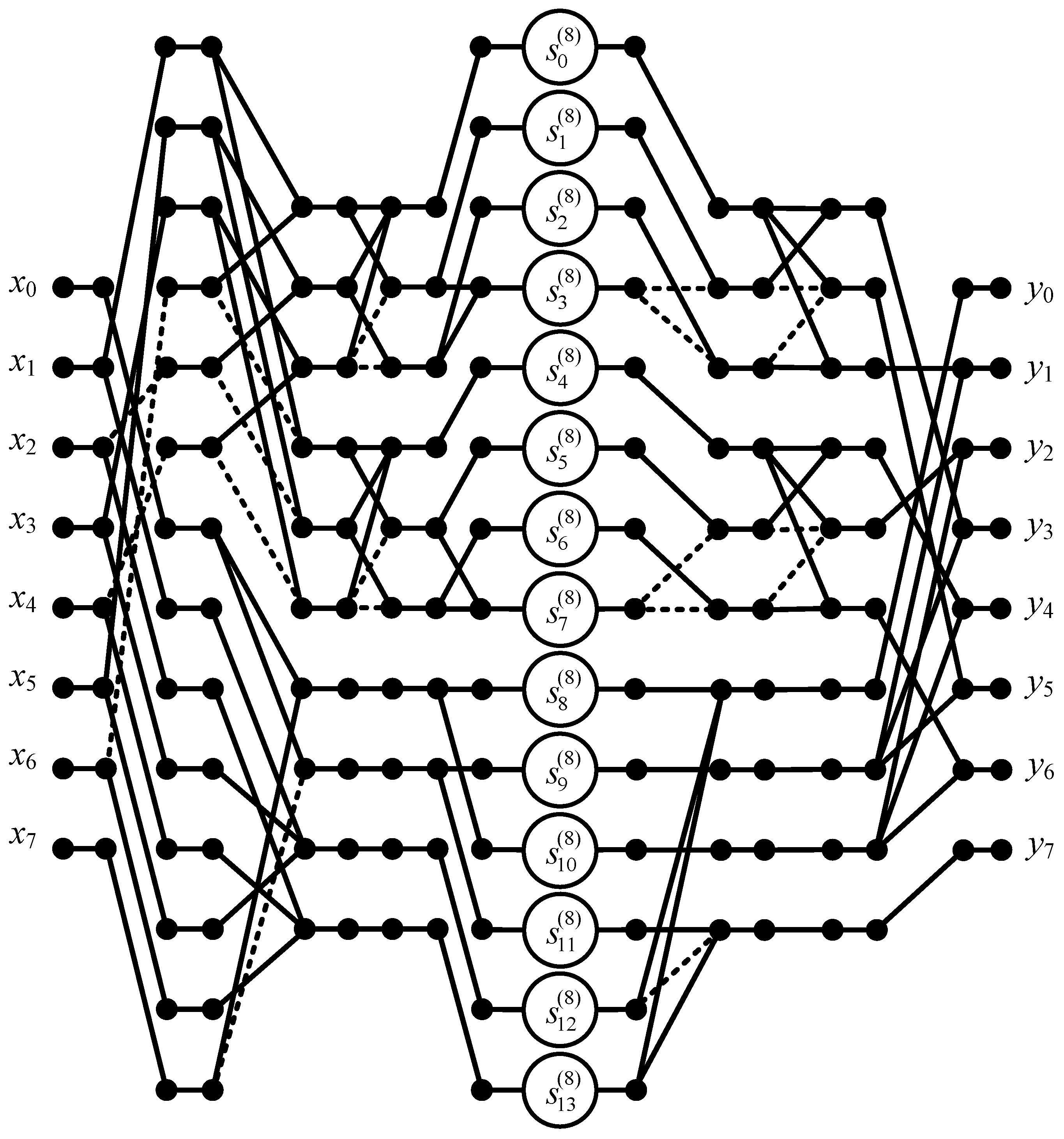 Electronics 11 02411 g007