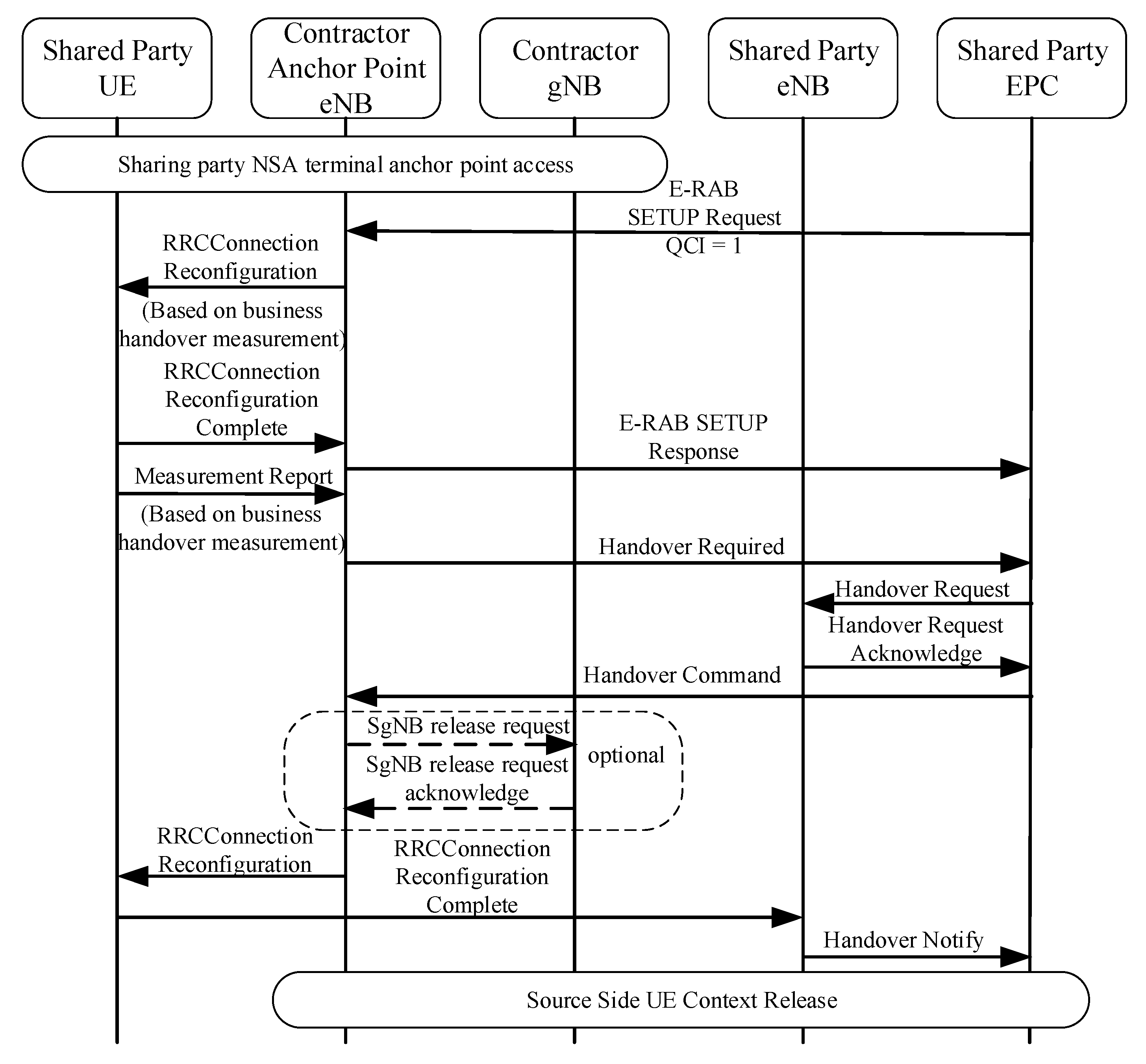 Electronics 11 02412 g004 550