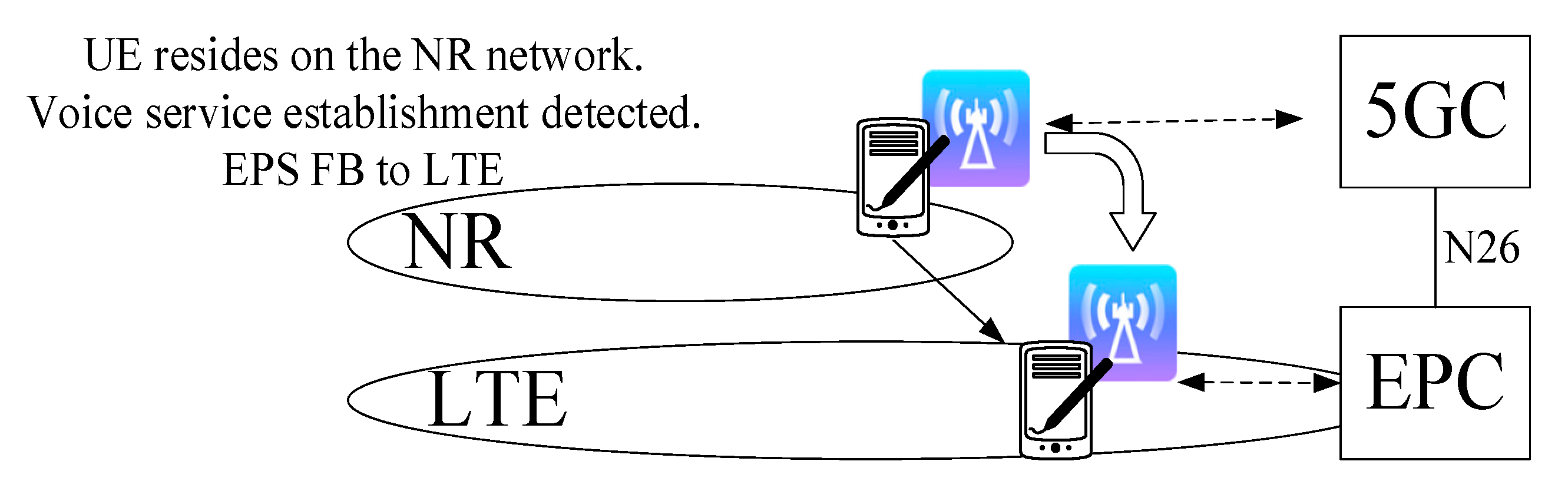 Electronics 11 02412 g005 550