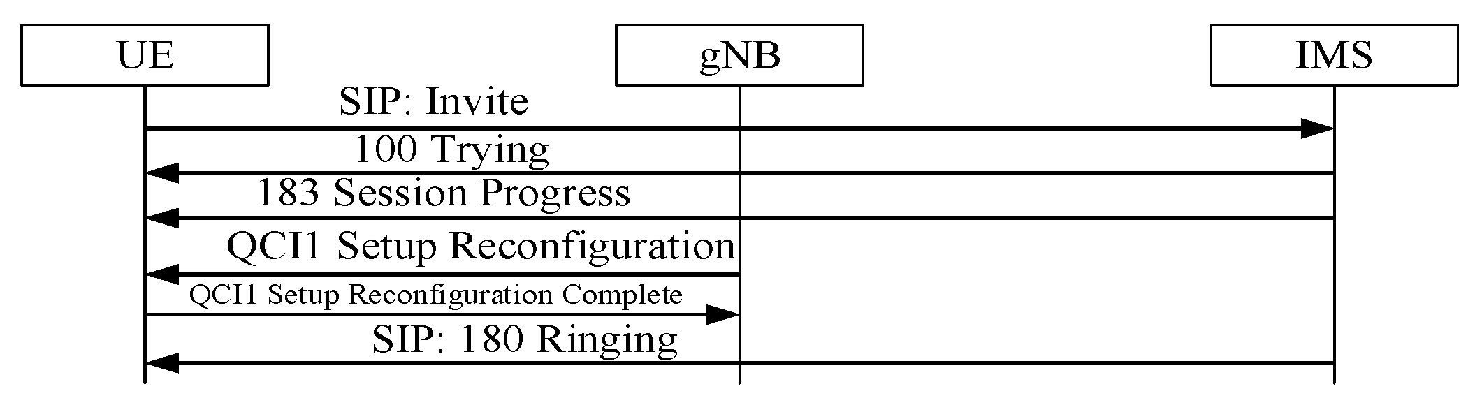 Electronics 11 02412 g008 550