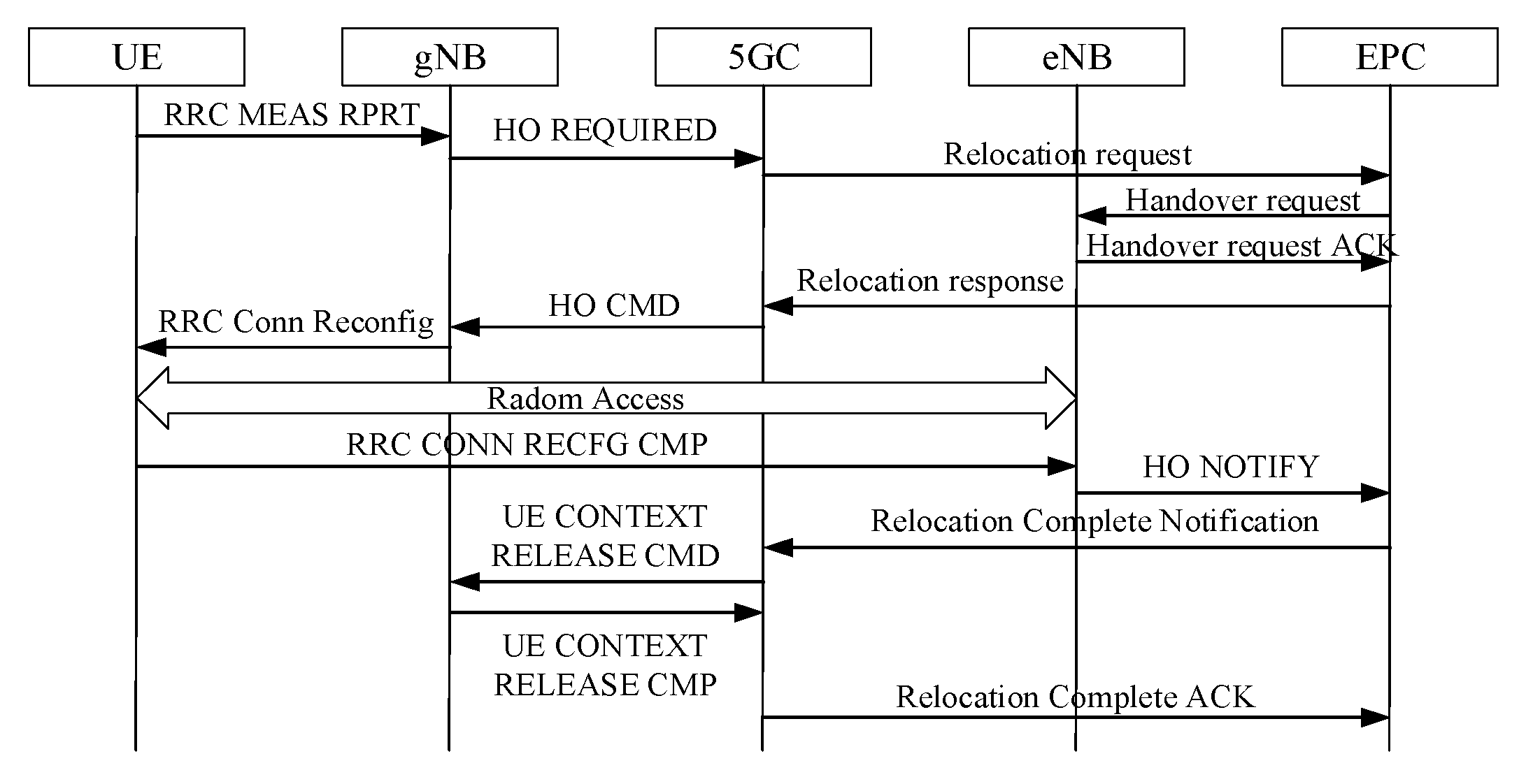 Electronics 11 02412 g009 550