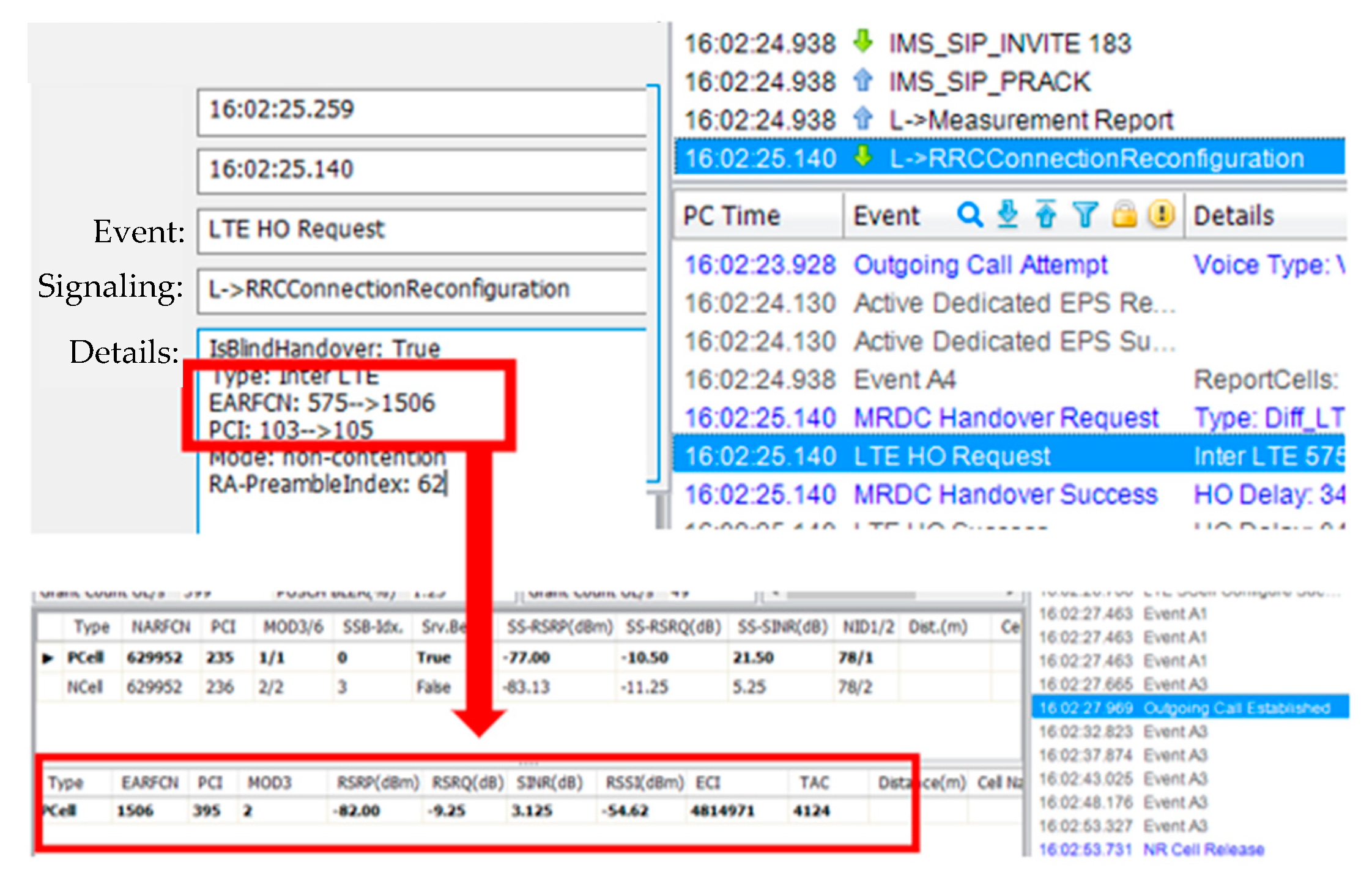 Electronics 11 02412 g010 550