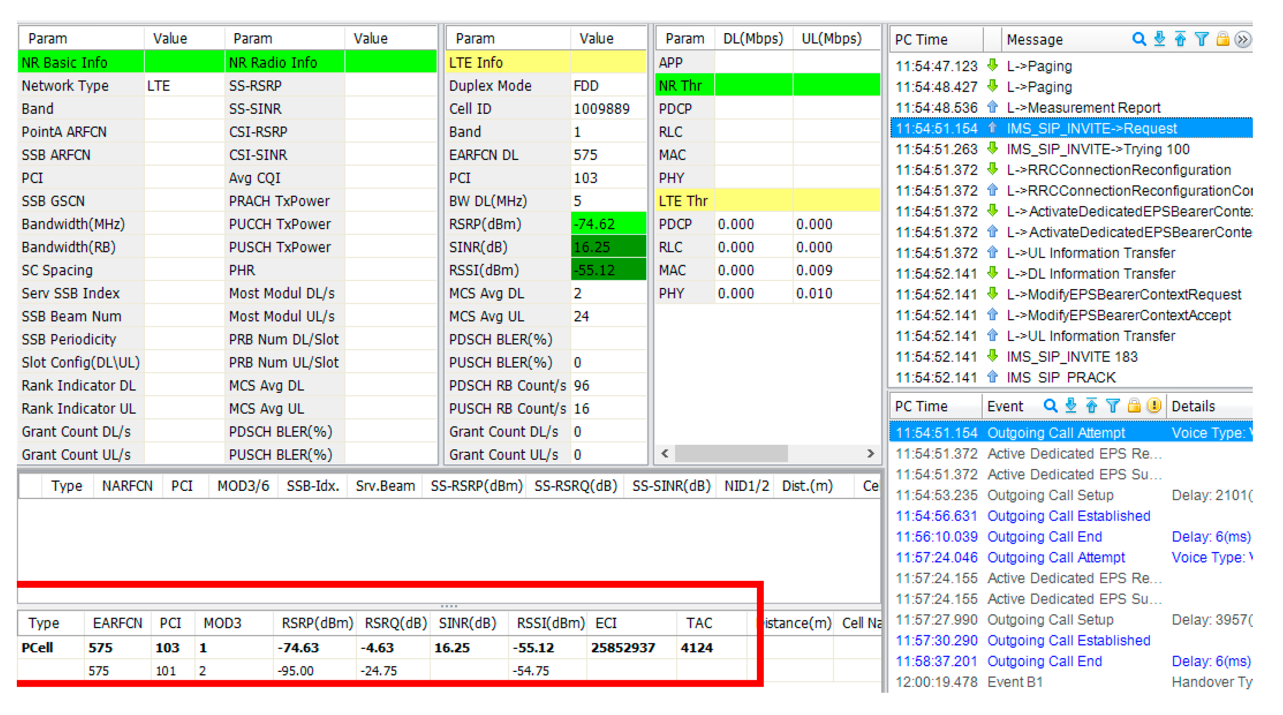 Electronics 11 02412 g011 550