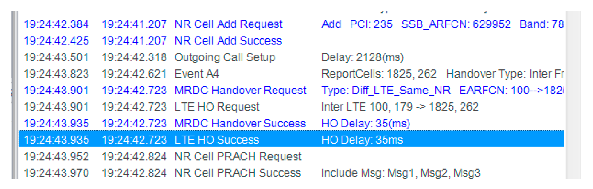 Electronics 11 02412 g013 550