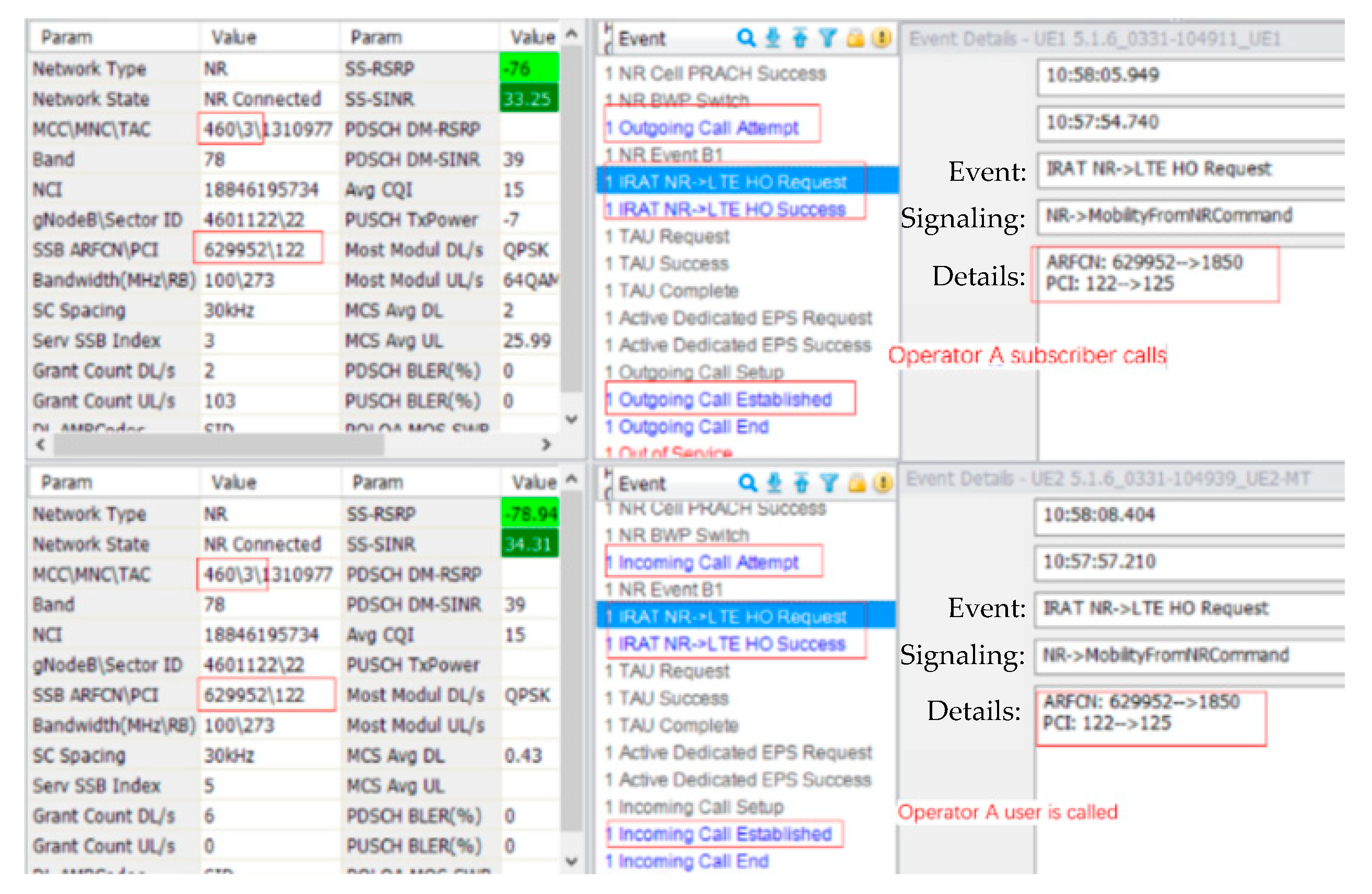 Electronics 11 02412 g014 550