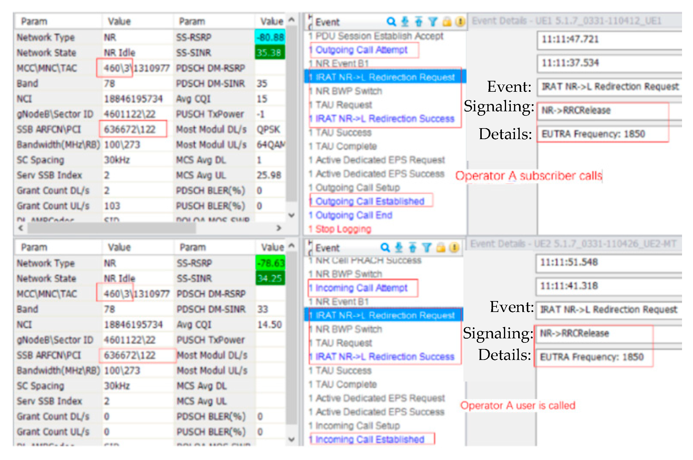 Electronics 11 02412 g015 550