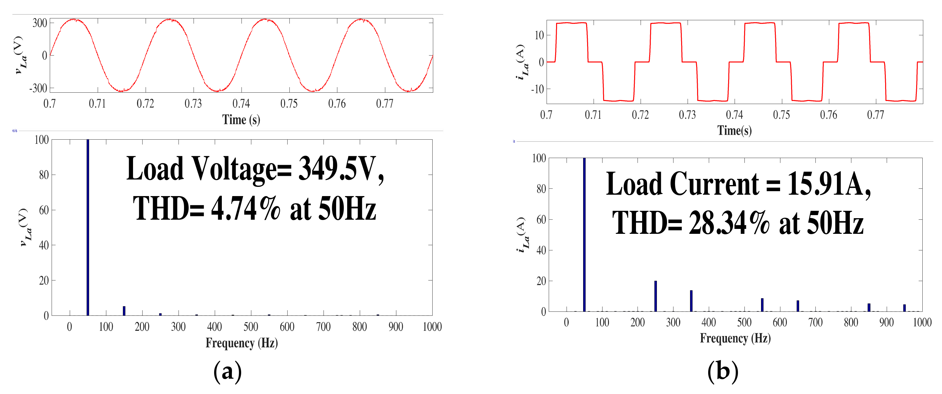 Electronics 11 02413 g011