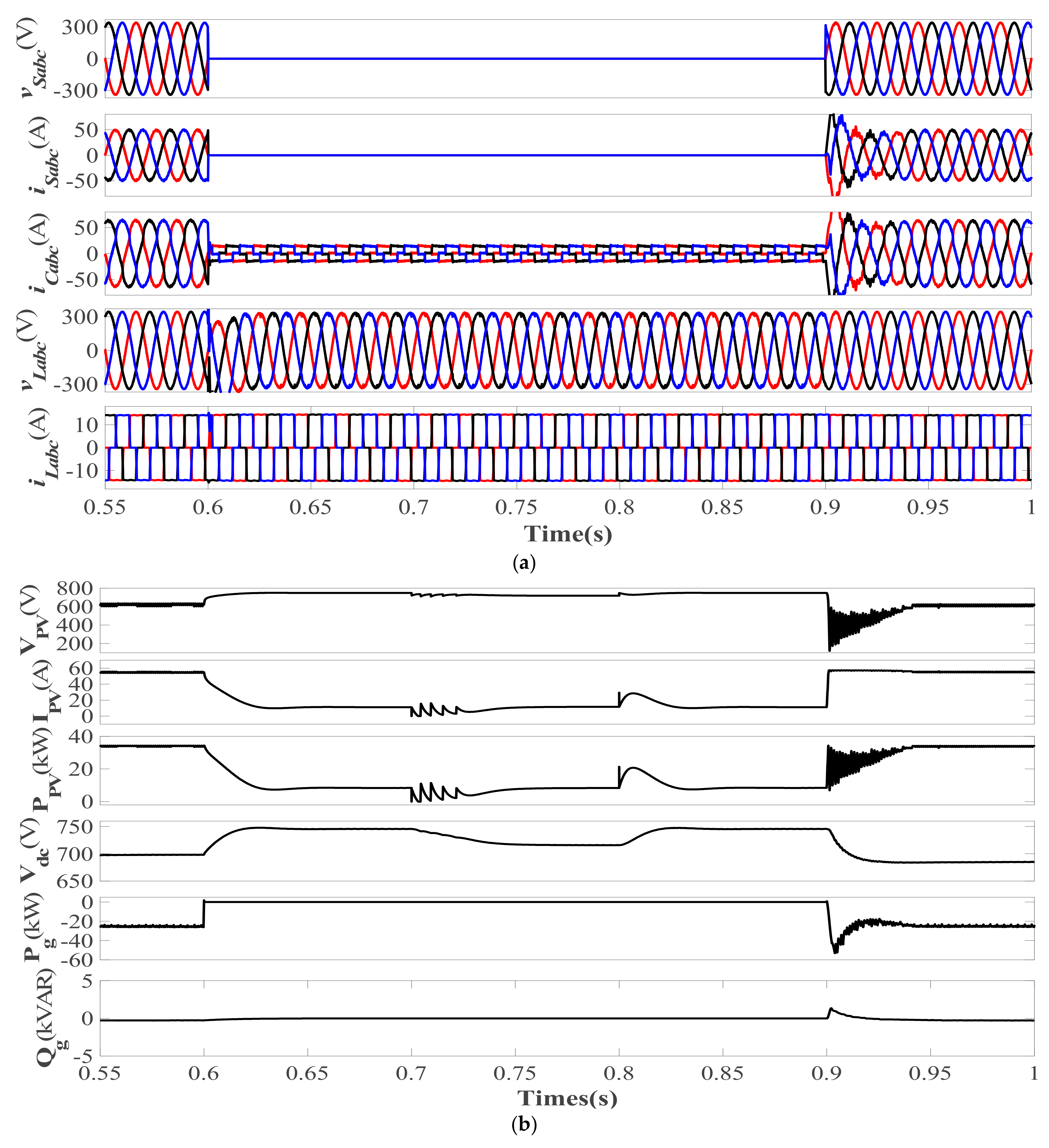 Electronics 11 02413 g012