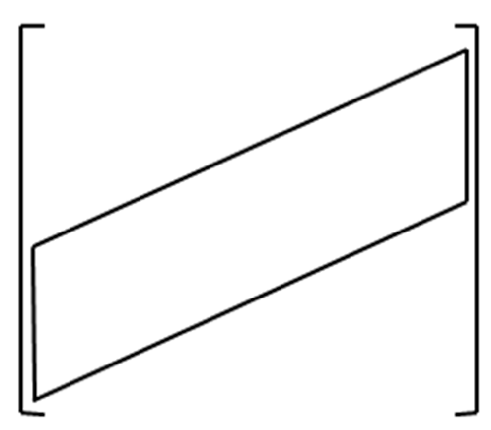 Electronics 11 02416 g001